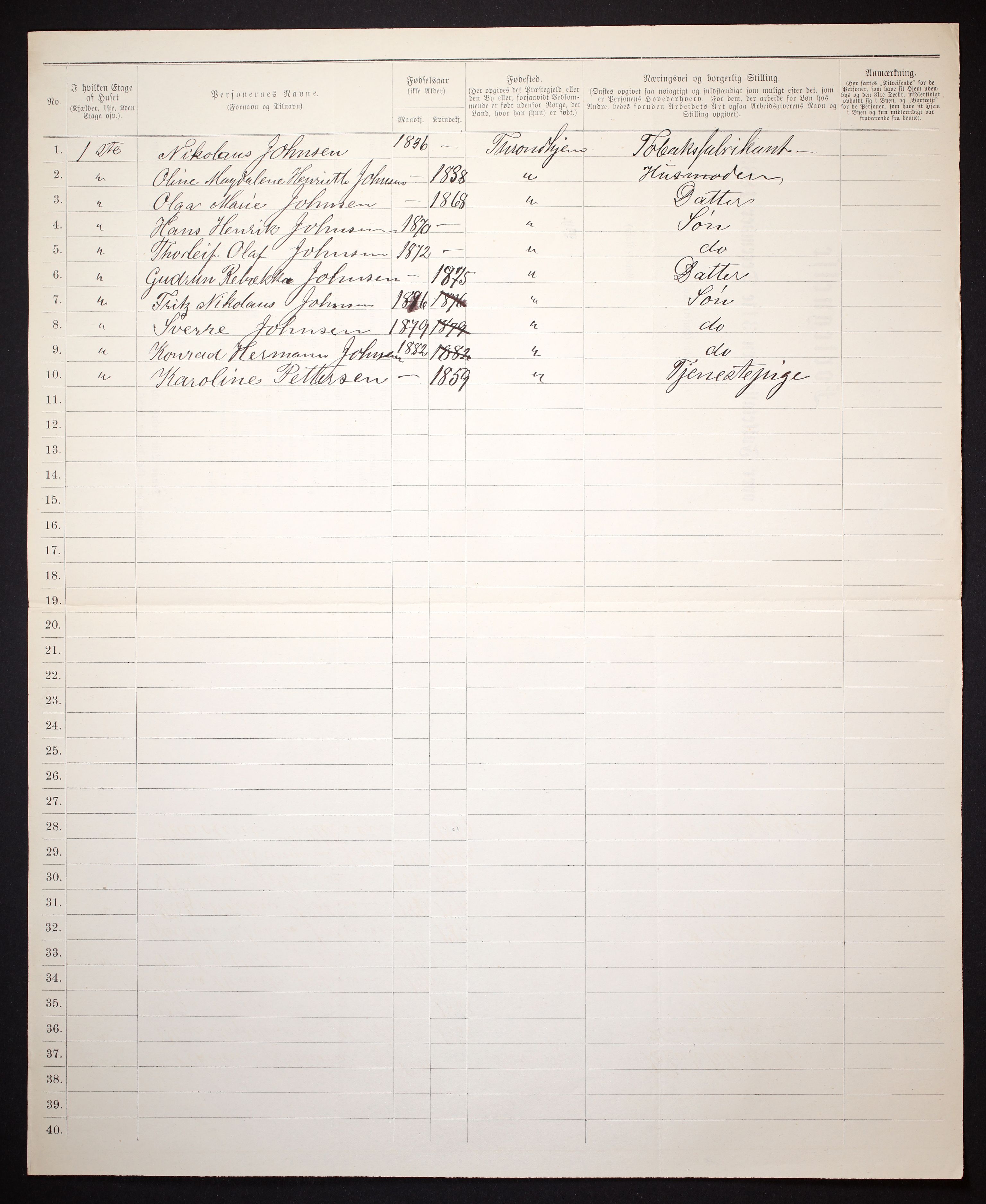 SAT, 1885 census for 1601 Trondheim, 1885, p. 1057