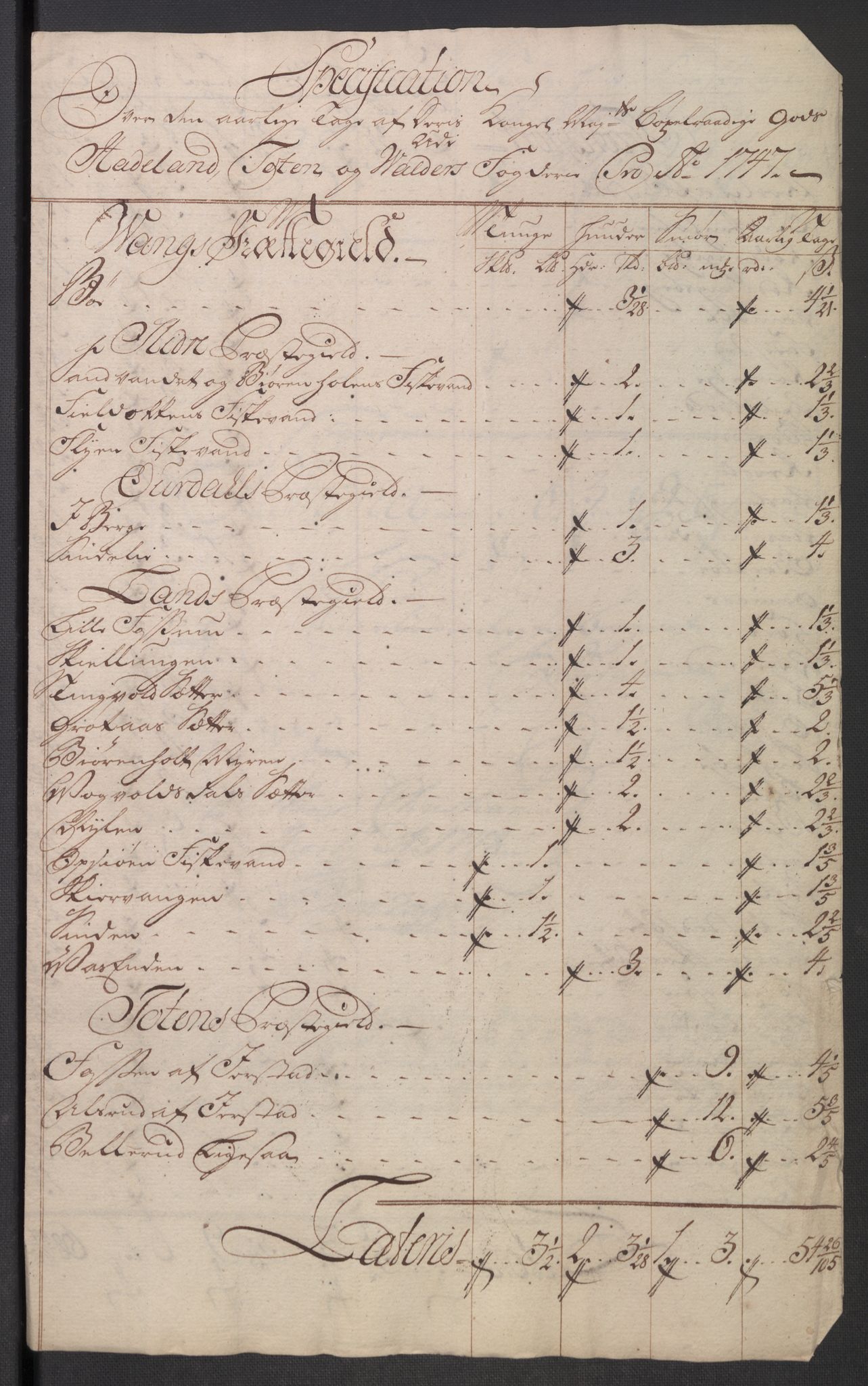 Rentekammeret inntil 1814, Reviderte regnskaper, Fogderegnskap, AV/RA-EA-4092/R18/L1346: Fogderegnskap Hadeland, Toten og Valdres, 1747-1748, p. 102