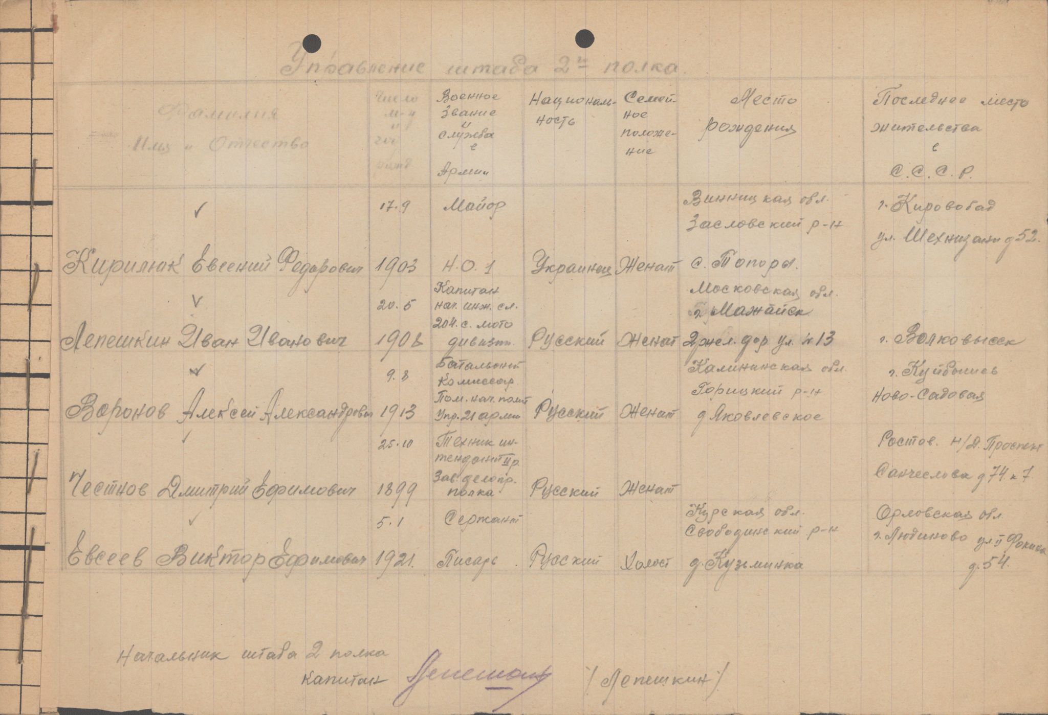 Flyktnings- og fangedirektoratet, Repatrieringskontoret, AV/RA-S-1681/D/Db/L0021: Displaced Persons (DPs) og sivile tyskere, 1945-1948, p. 400