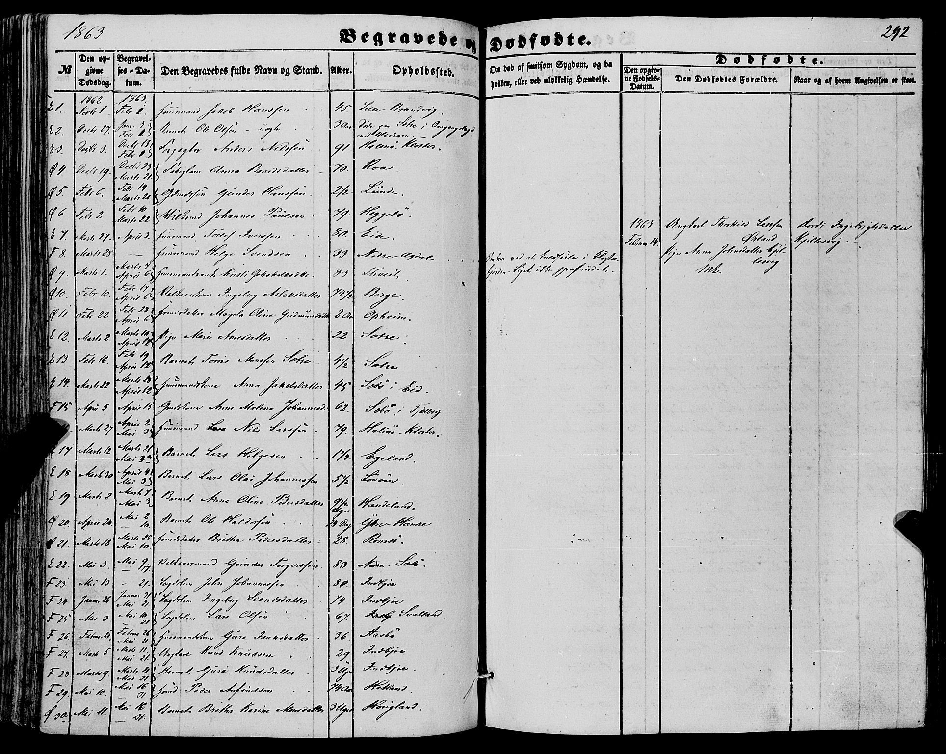 Fjelberg sokneprestembete, SAB/A-75201/H/Haa: Parish register (official) no. A 7, 1851-1867, p. 292