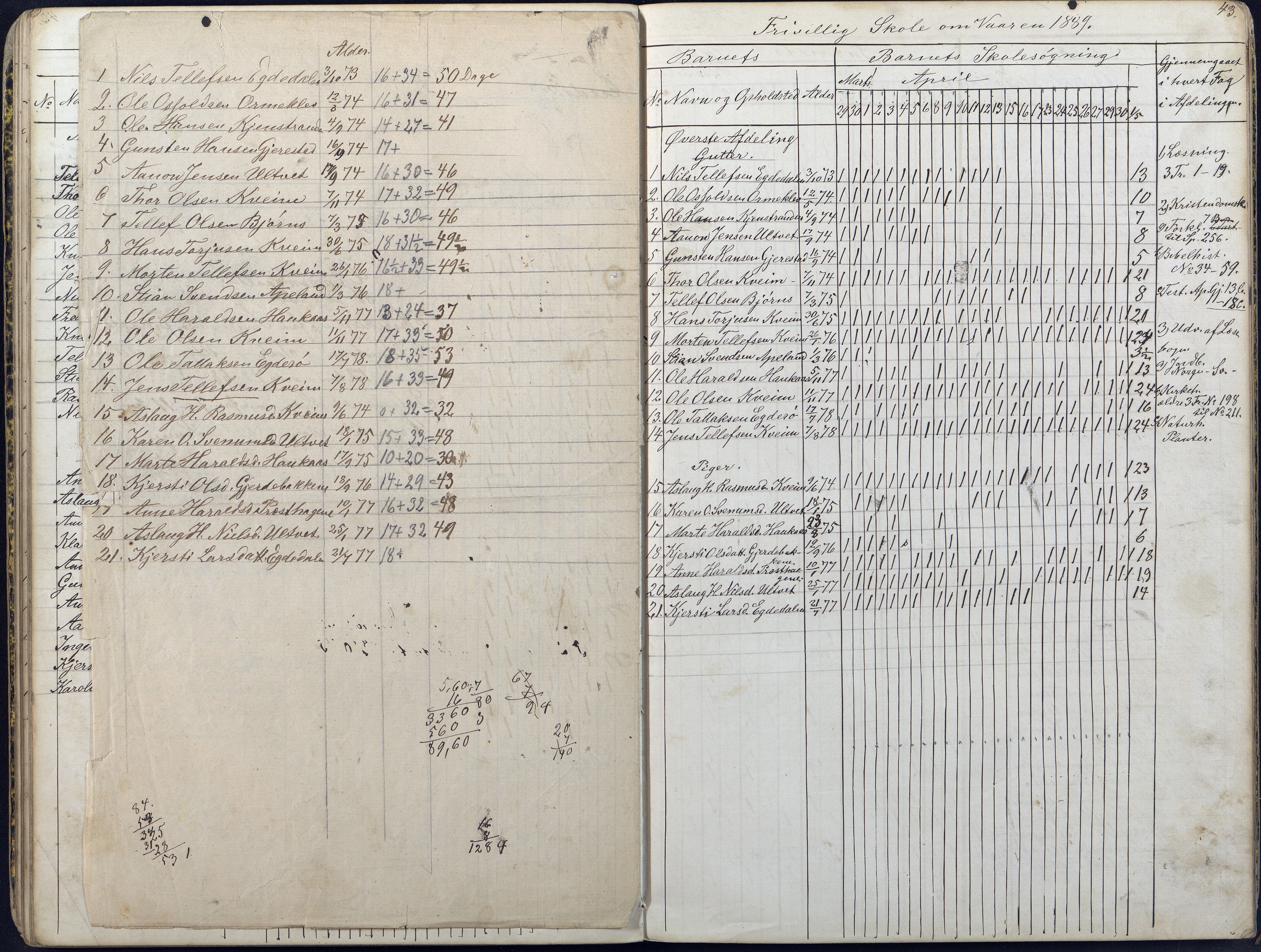 Gjerstad Kommune, Gjerstad Skole, AAKS/KA0911-550a/F01/L0007: Dagbok, 1884-1891, p. 44