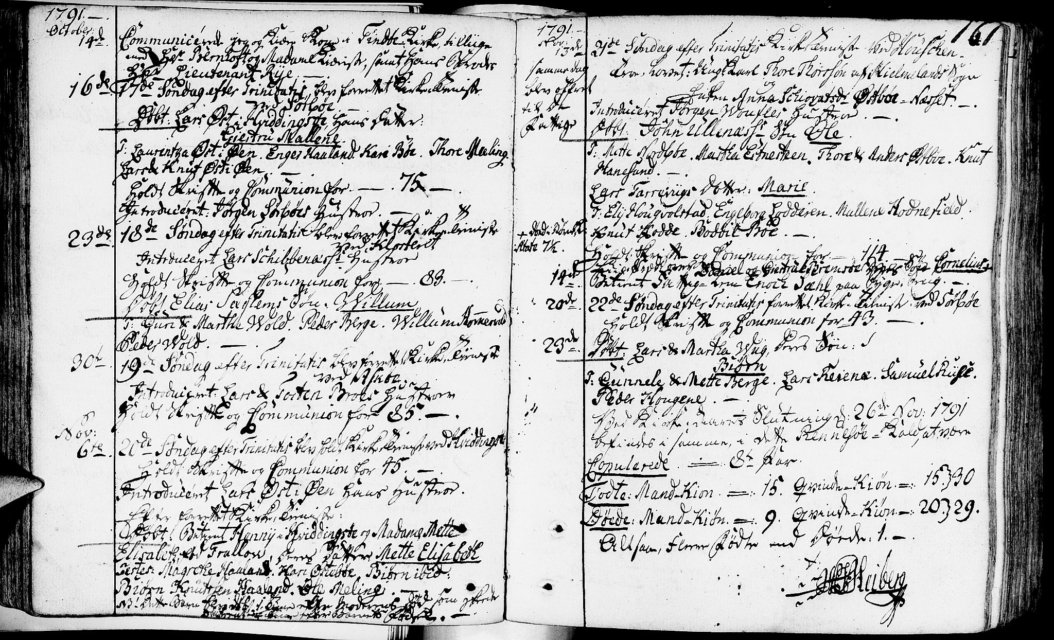 Rennesøy sokneprestkontor, SAST/A -101827/H/Ha/Haa/L0003: Parish register (official) no. A 3, 1772-1815, p. 161