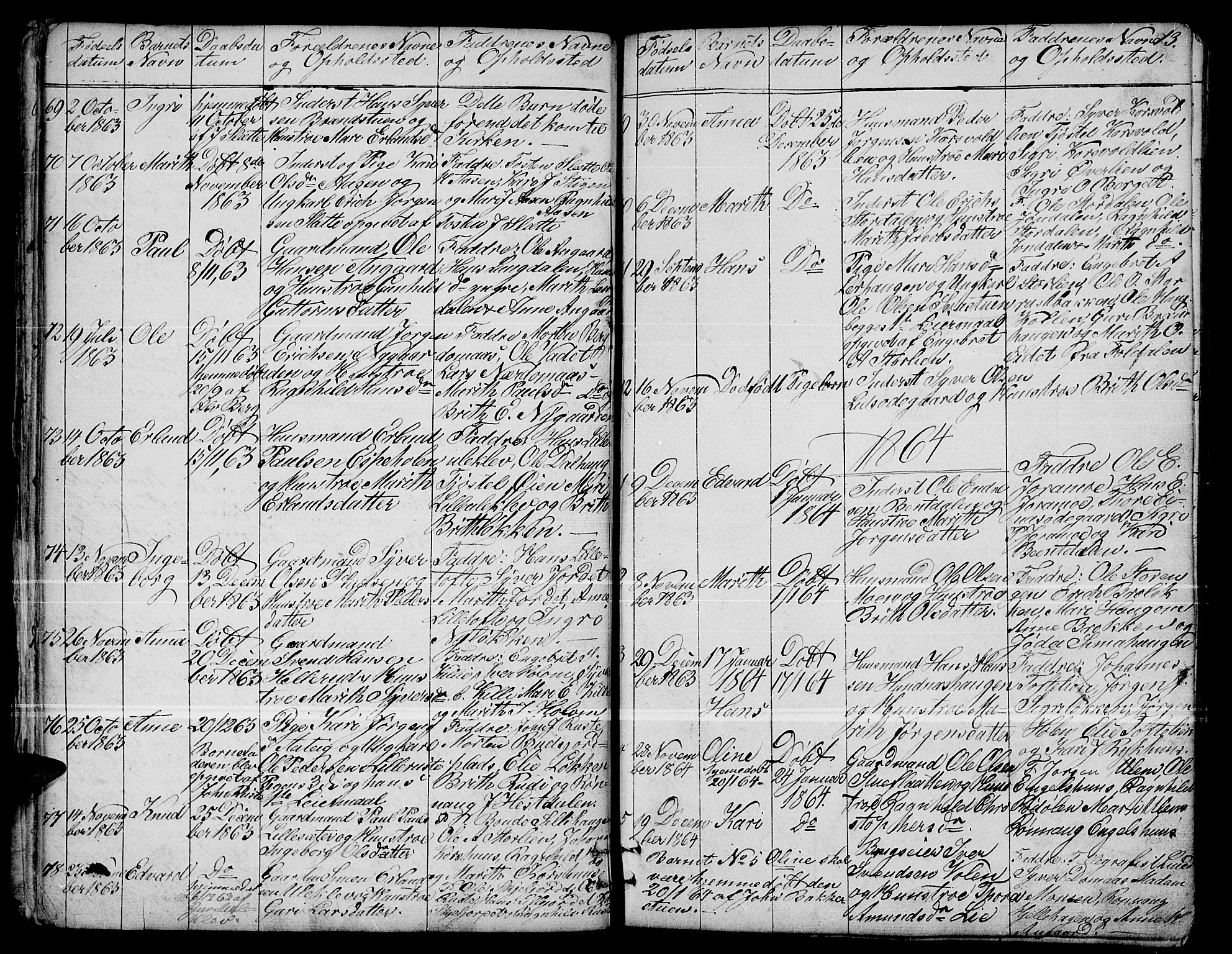 Dovre prestekontor, SAH/PREST-066/H/Ha/Hab/L0001: Parish register (copy) no. 1, 1862-1880, p. 13