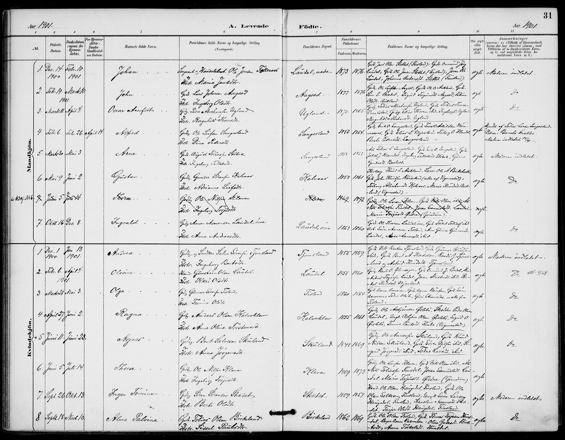 Holum sokneprestkontor, AV/SAK-1111-0022/F/Fa/Fab/L0007: Parish register (official) no. A 7, 1887-1912, p. 31