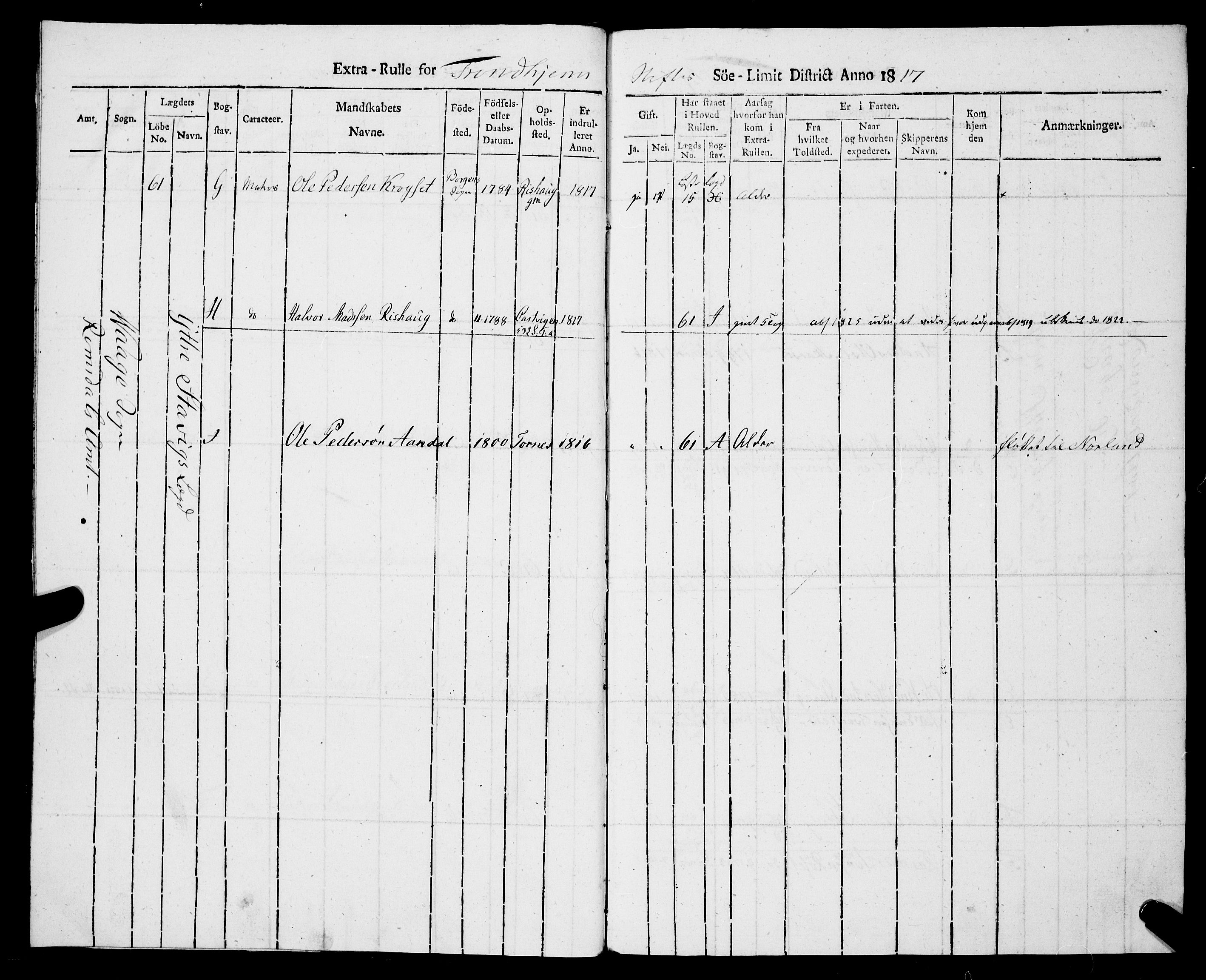 Sjøinnrulleringen - Trondhjemske distrikt, AV/SAT-A-5121/01/L0323/0003: -- / Ekstrarulle, for Romsdals amt, Romdals fogeri, 1817