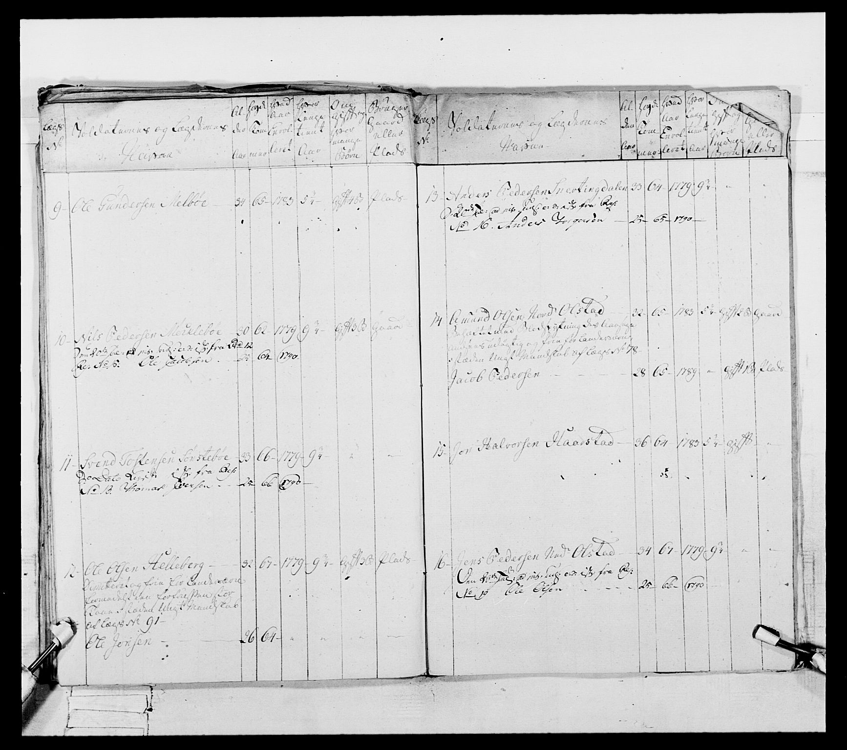 Generalitets- og kommissariatskollegiet, Det kongelige norske kommissariatskollegium, AV/RA-EA-5420/E/Eh/L0061: 1. Opplandske nasjonale infanteriregiment, 1789, p. 338