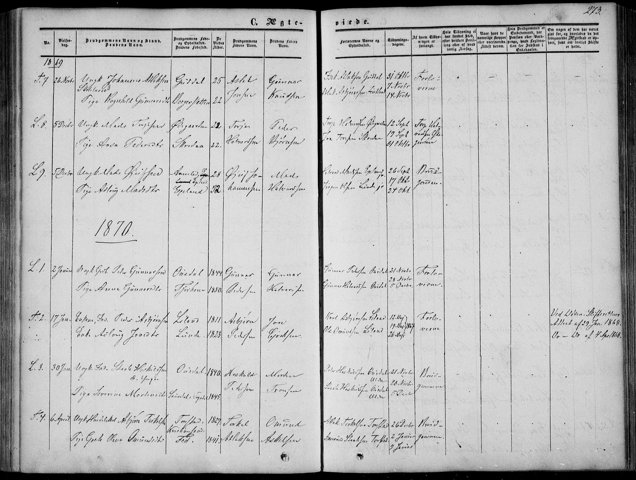 Sirdal sokneprestkontor, AV/SAK-1111-0036/F/Fa/Fab/L0002: Parish register (official) no. A 2, 1855-1874, p. 273