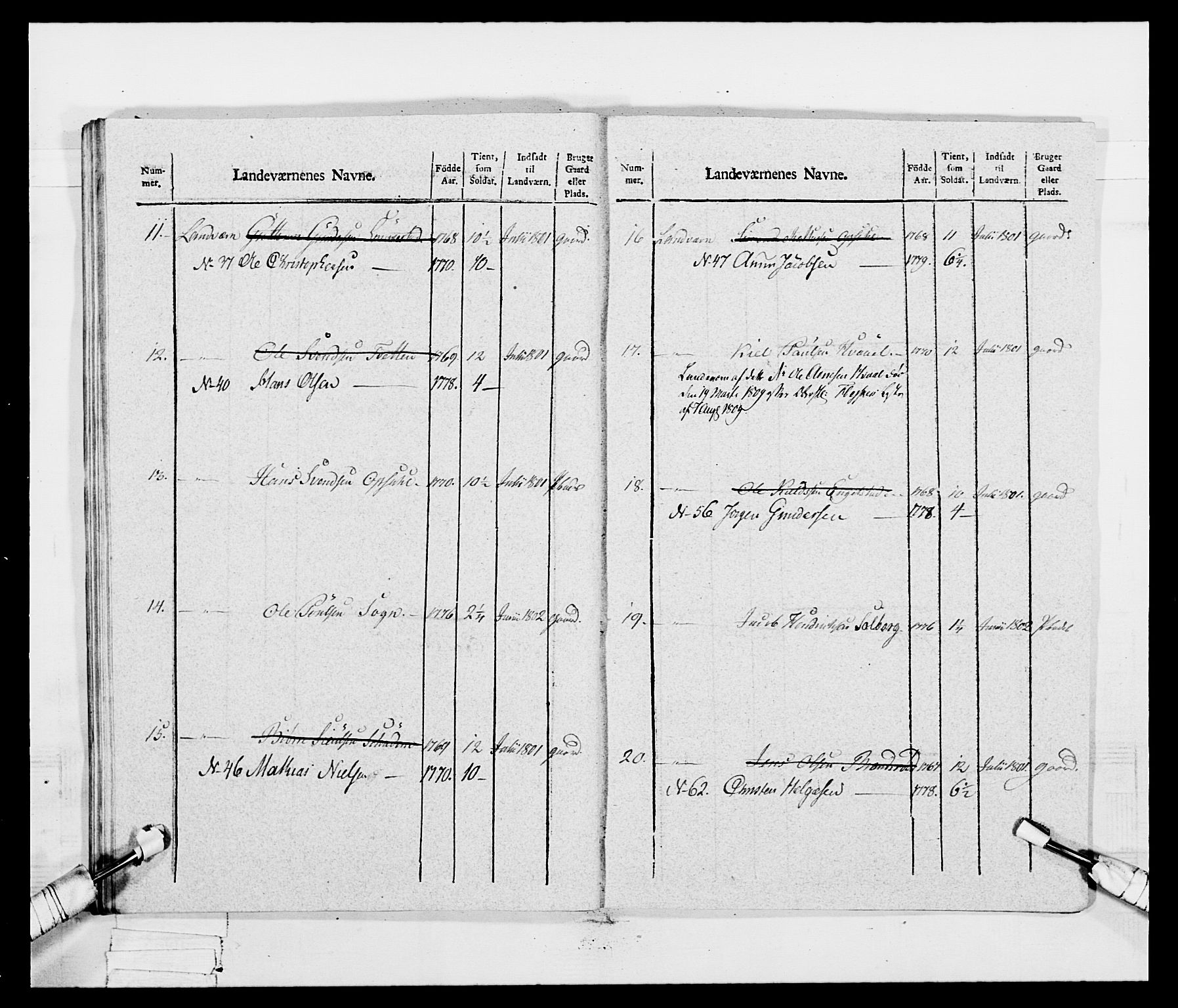 Generalitets- og kommissariatskollegiet, Det kongelige norske kommissariatskollegium, AV/RA-EA-5420/E/Eh/L0047: 2. Akershusiske nasjonale infanteriregiment, 1791-1810, p. 239