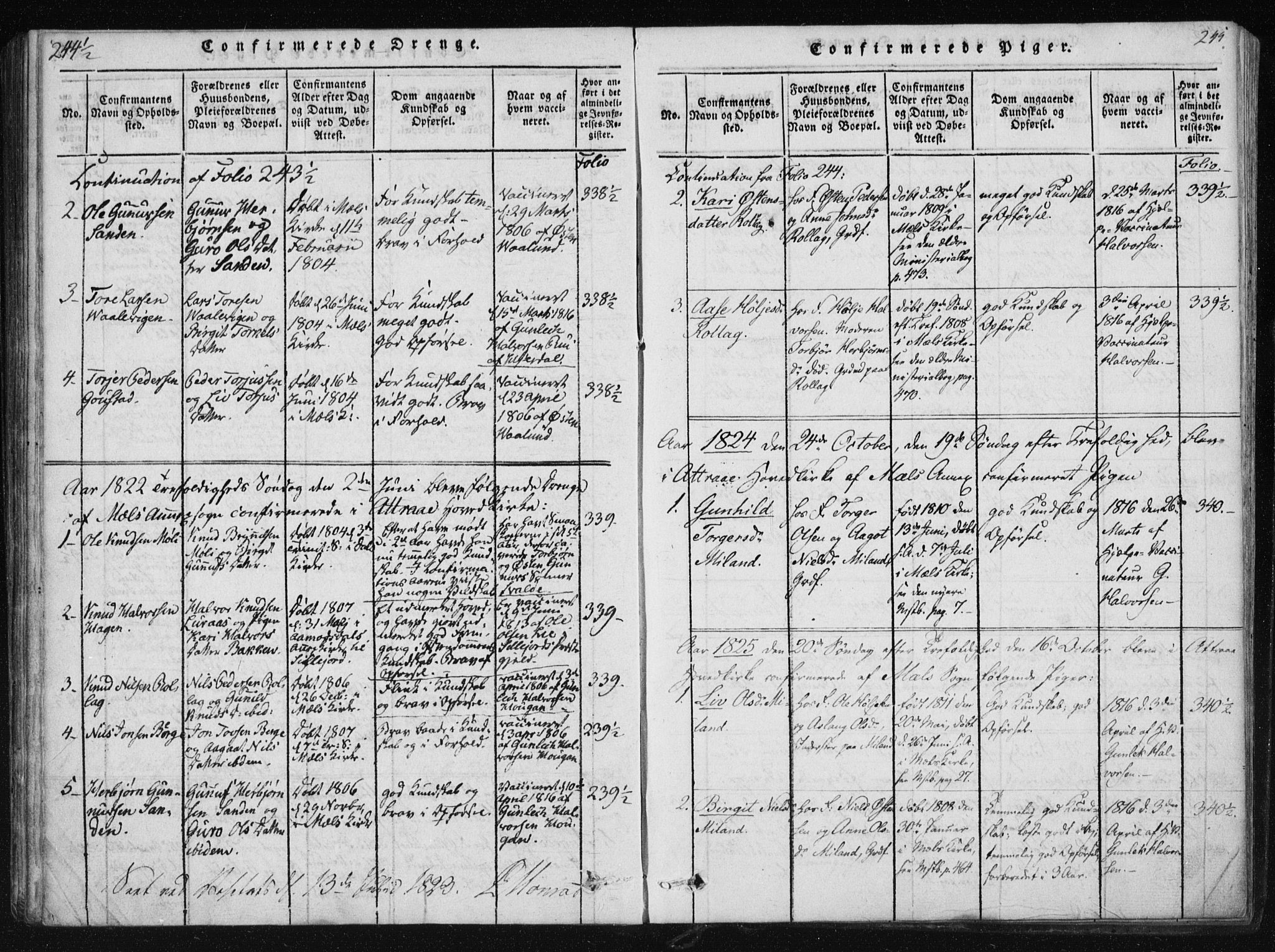 Tinn kirkebøker, AV/SAKO-A-308/F/Fb/L0001: Parish register (official) no. II 1, 1815-1843, p. 245