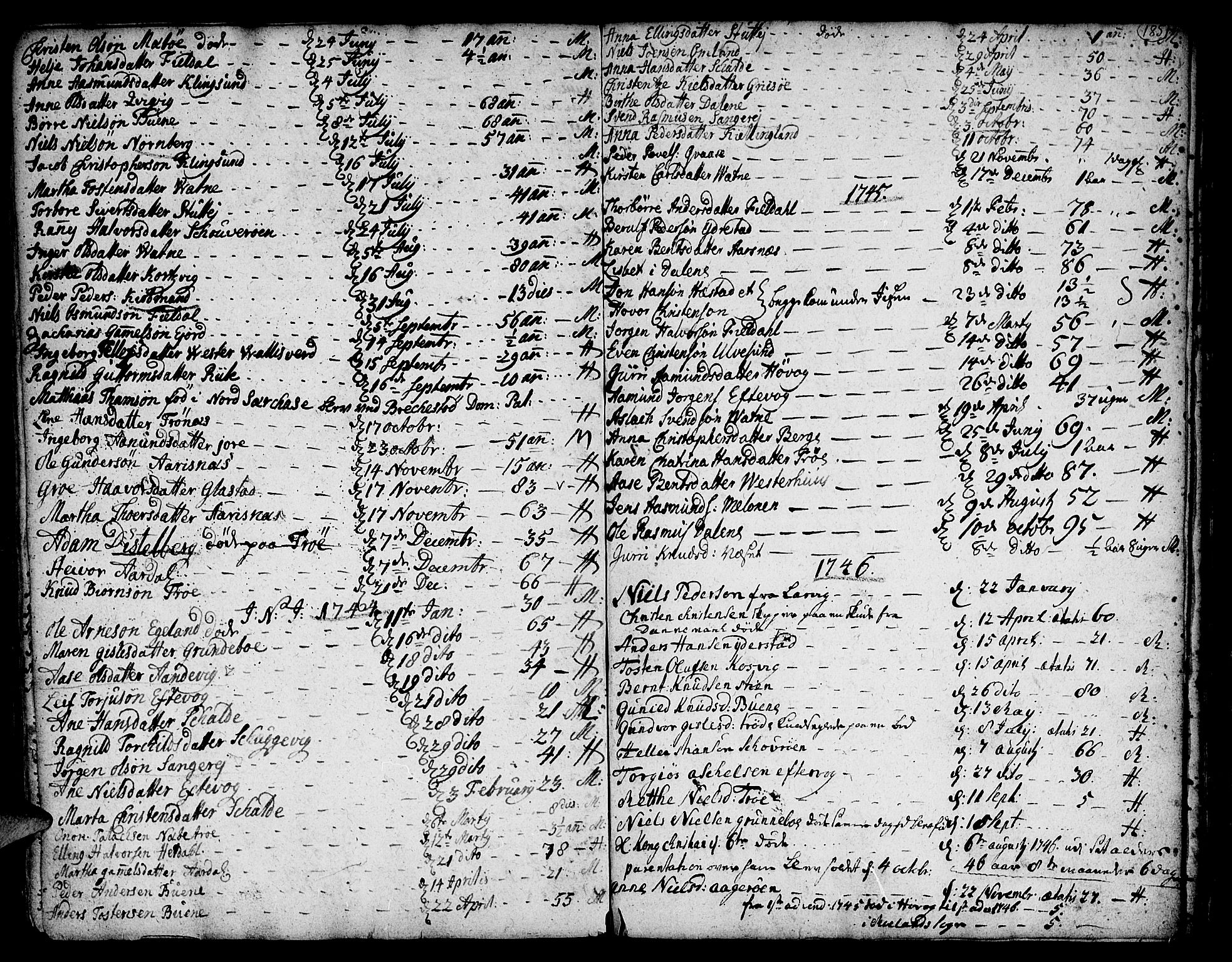 Vestre Moland sokneprestkontor, SAK/1111-0046/F/Fa/Fab/L0001: Parish register (official) no. A 1, 1687-1760, p. 185
