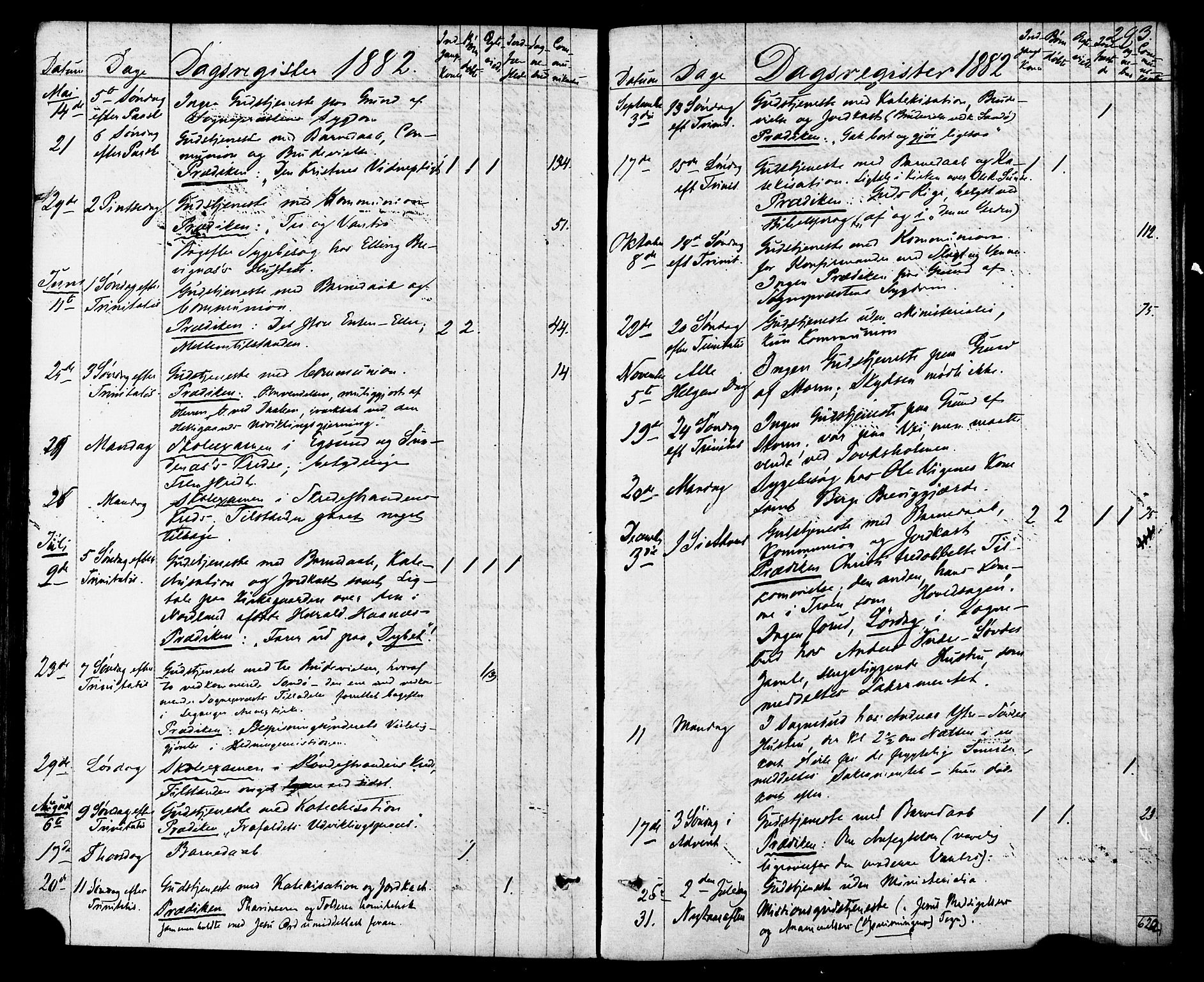 Ministerialprotokoller, klokkerbøker og fødselsregistre - Møre og Romsdal, AV/SAT-A-1454/504/L0055: Parish register (official) no. 504A02, 1861-1884, p. 293