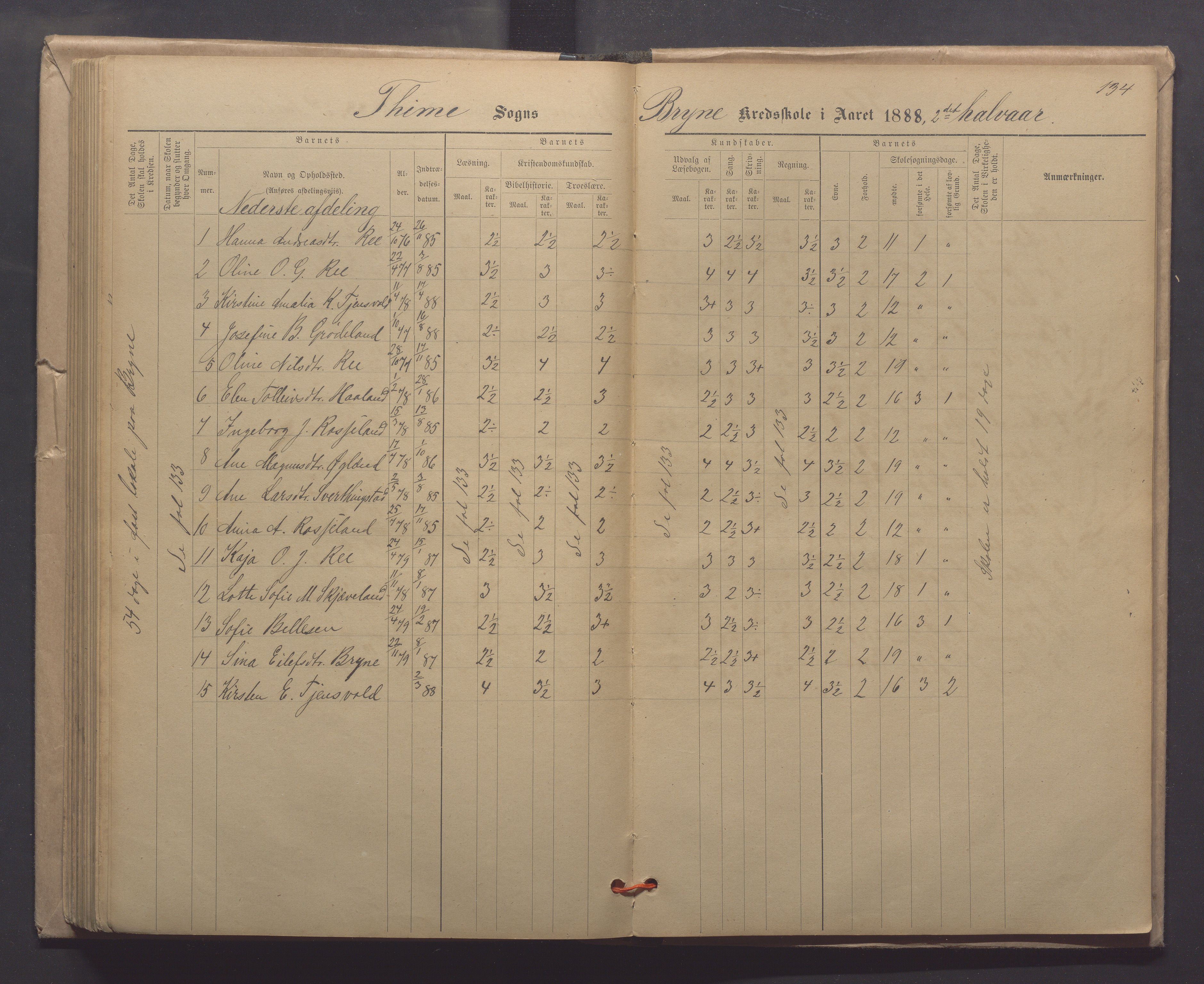 Time kommune - Line/Hognestad skole, IKAR/K-100802/H/L0003: Skoleprotokoll, 1879-1890, p. 134