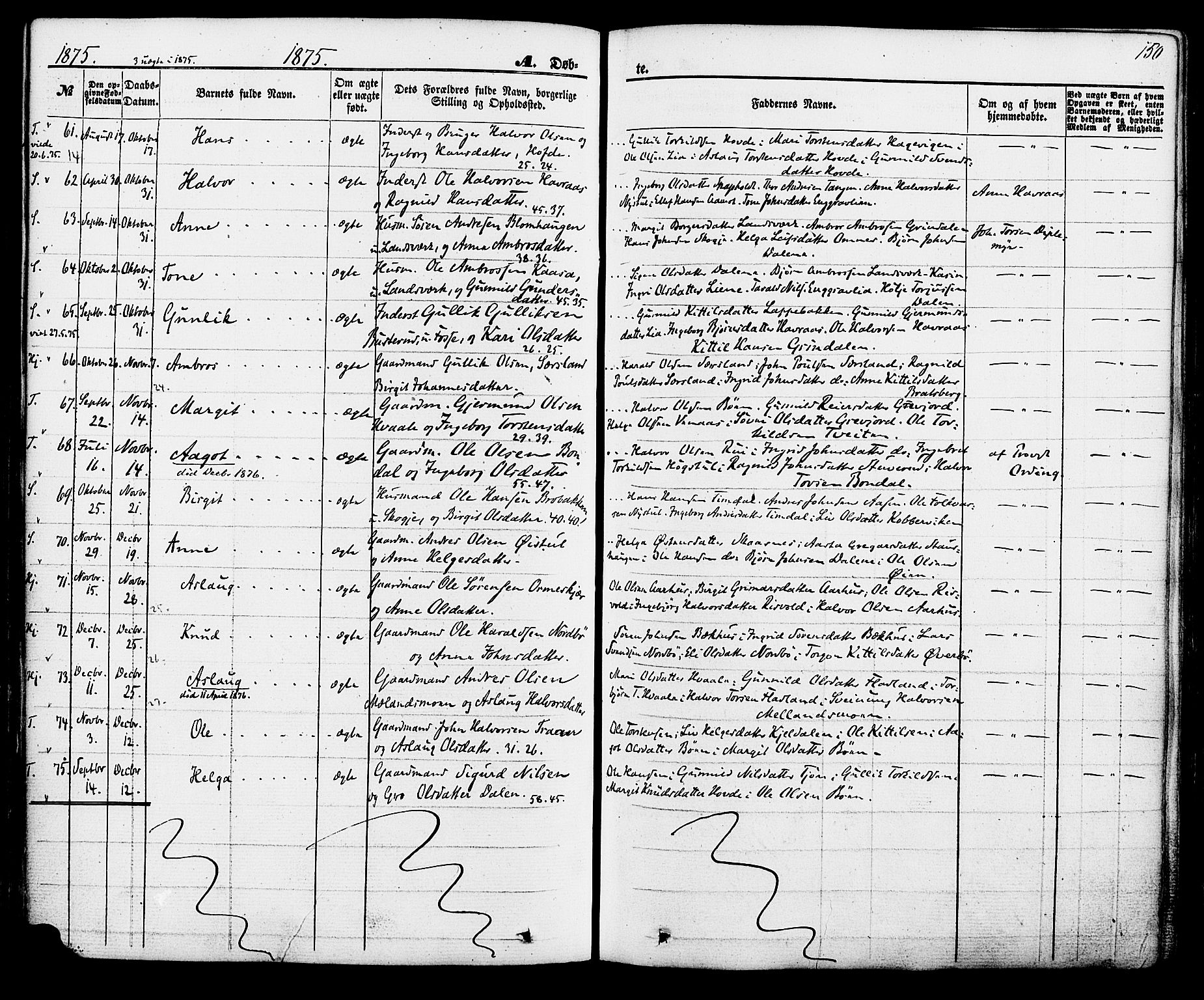 Hjartdal kirkebøker, AV/SAKO-A-270/F/Fa/L0009: Parish register (official) no. I 9, 1860-1879, p. 150