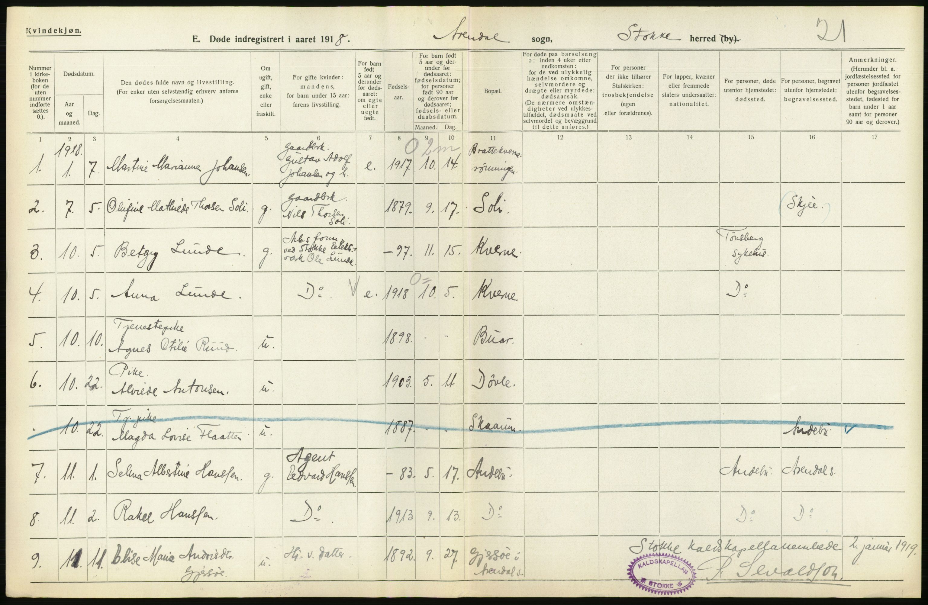 Statistisk sentralbyrå, Sosiodemografiske emner, Befolkning, AV/RA-S-2228/D/Df/Dfb/Dfbh/L0023: Vestfold fylke: Døde. Bygder og byer., 1918, p. 266