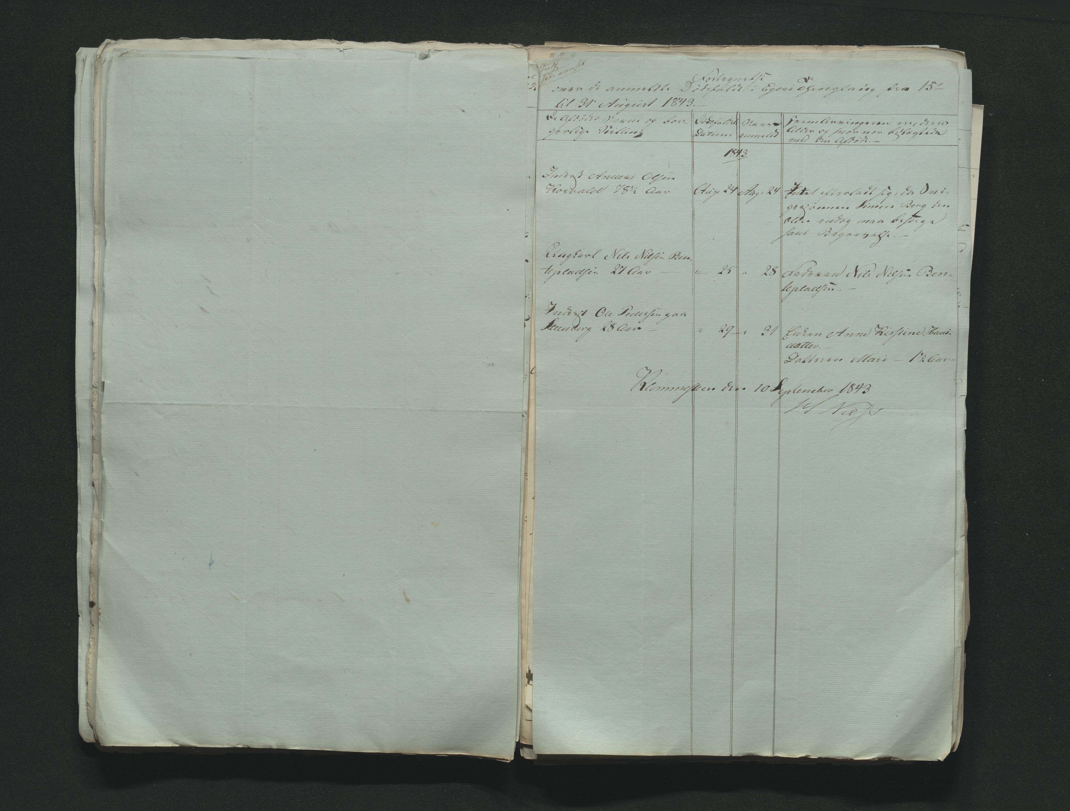 Eiker, Modum og Sigdal sorenskriveri, AV/SAKO-A-123/H/Ha/Hab/L0006: Dødsfallsmeldinger, 1841-1845
