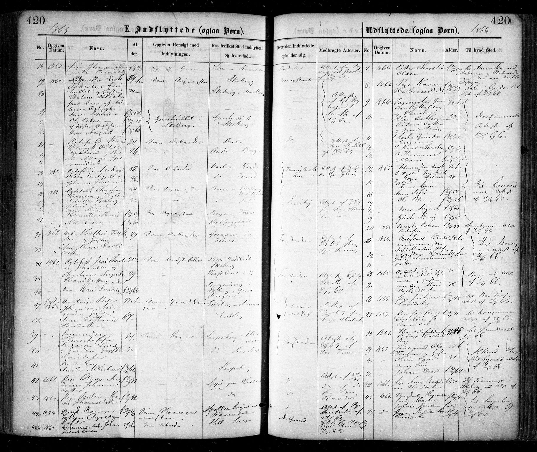 Glemmen prestekontor Kirkebøker, SAO/A-10908/F/Fa/L0008: Parish register (official) no. 8, 1862-1871, p. 420