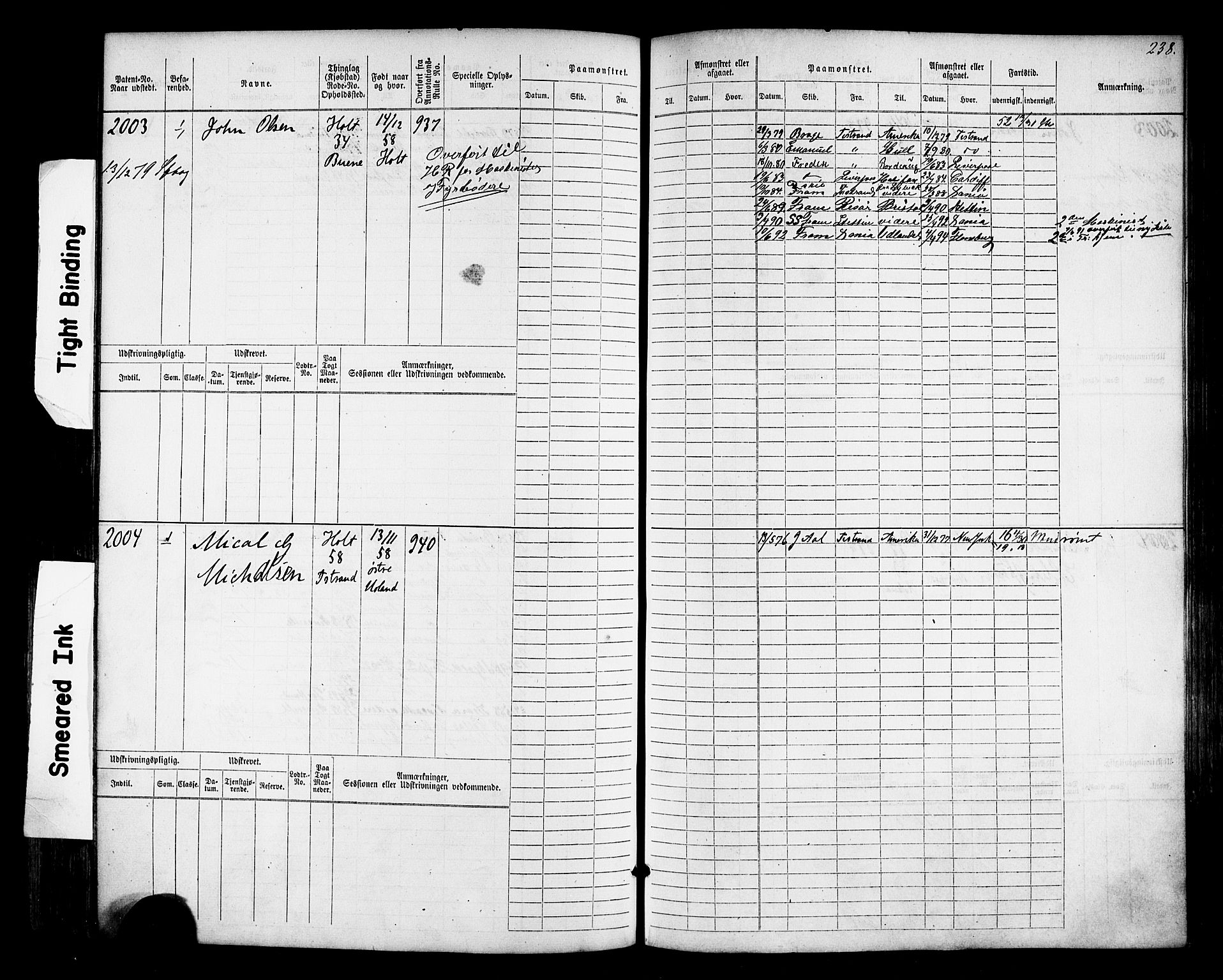 Tvedestrand mønstringskrets, AV/SAK-2031-0011/F/Fb/L0017: Hovedrulle nr 1533-2288, U-33, 1874-1882, p. 245