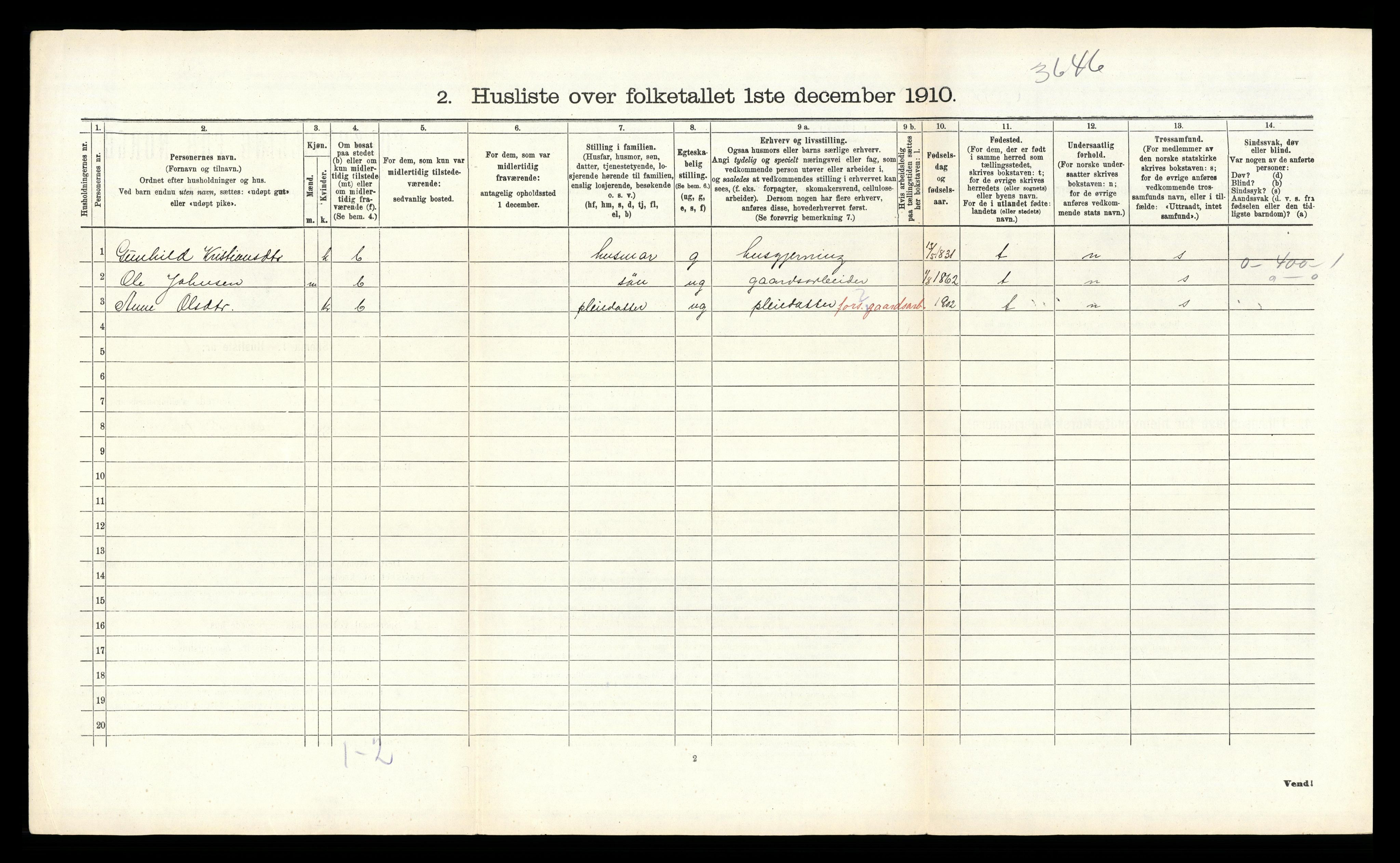 RA, 1910 census for Øyestad, 1910, p. 1427