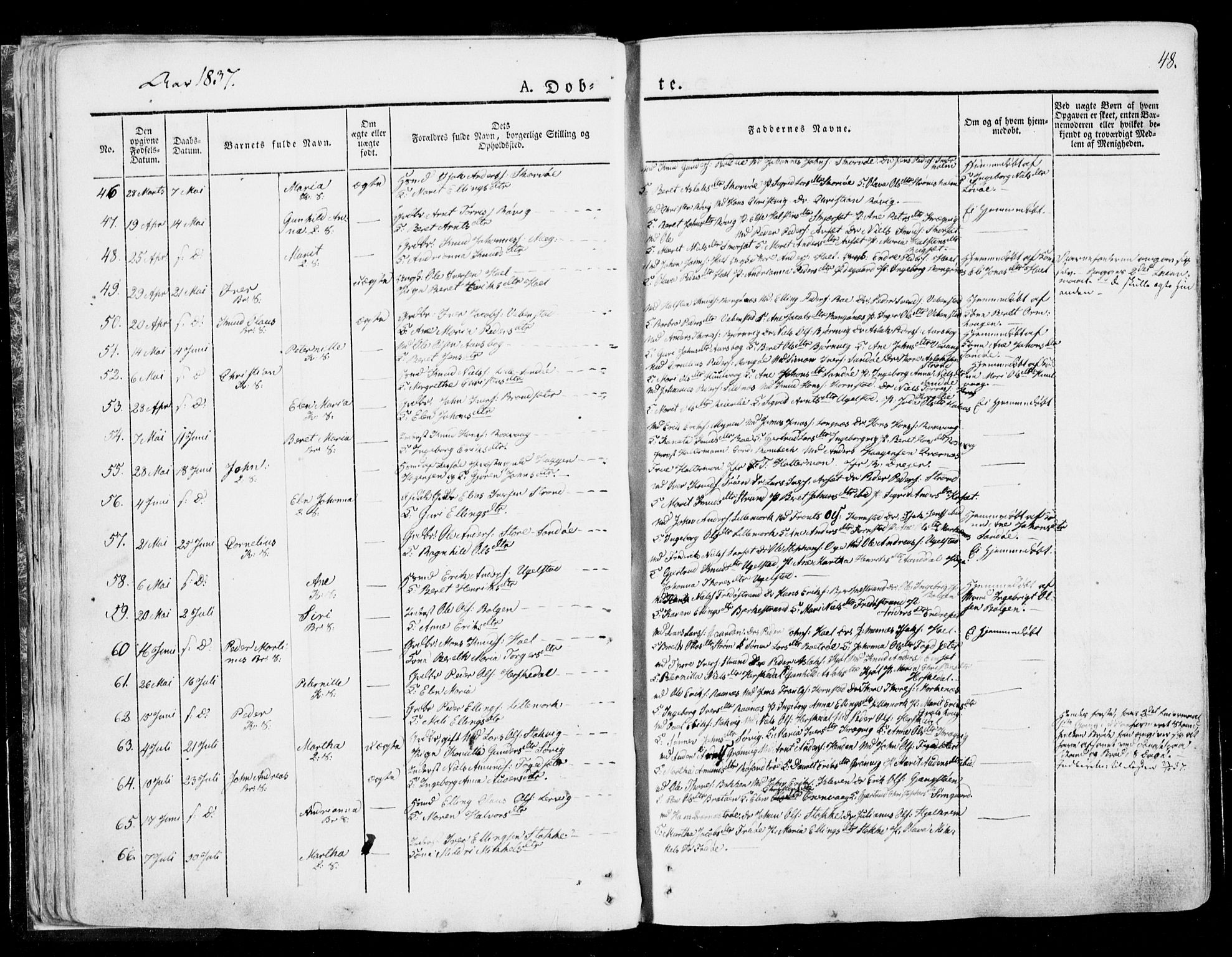 Ministerialprotokoller, klokkerbøker og fødselsregistre - Møre og Romsdal, AV/SAT-A-1454/568/L0803: Parish register (official) no. 568A10, 1830-1853, p. 48