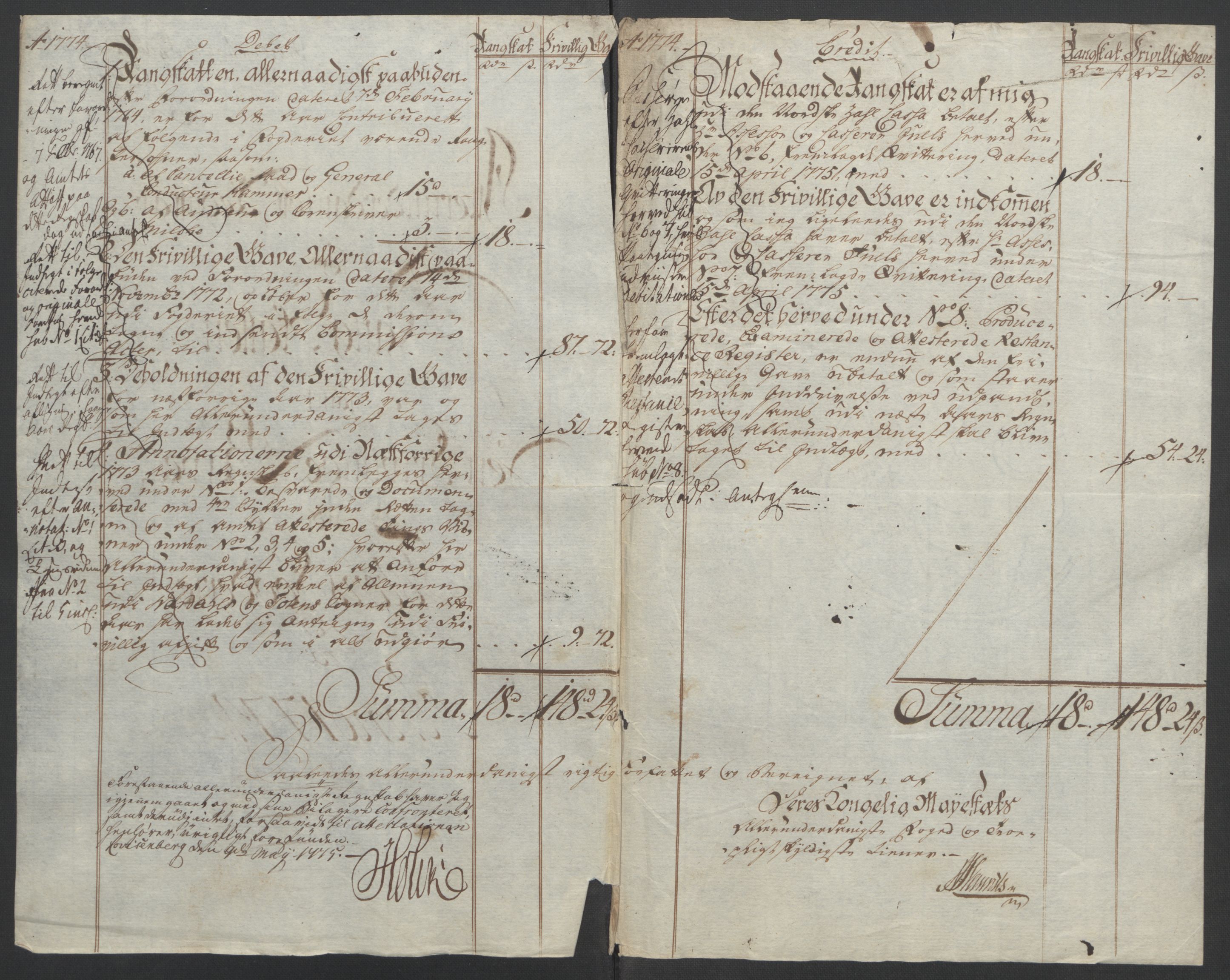 Rentekammeret inntil 1814, Reviderte regnskaper, Fogderegnskap, AV/RA-EA-4092/R19/L1399: Fogderegnskap Toten, Hadeland og Vardal, 1762-1783, p. 328