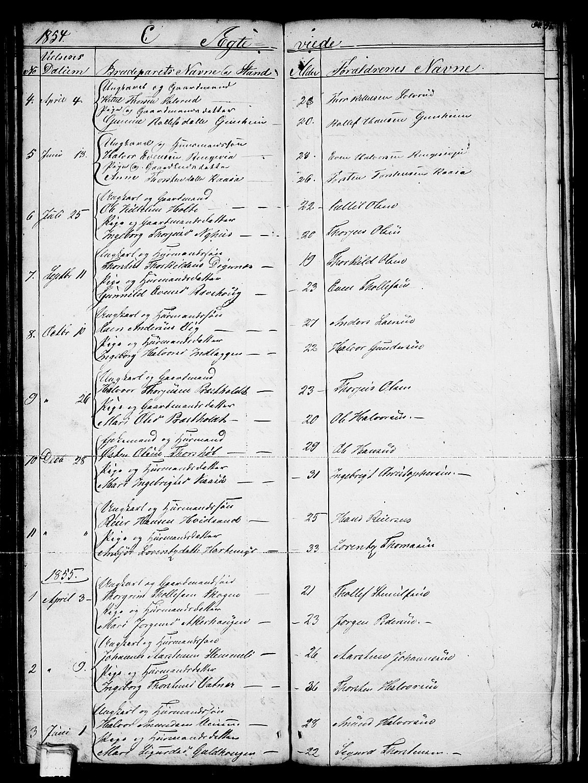 Sauherad kirkebøker, SAKO/A-298/G/Gb/L0001: Parish register (copy) no. II 1, 1845-1865, p. 94