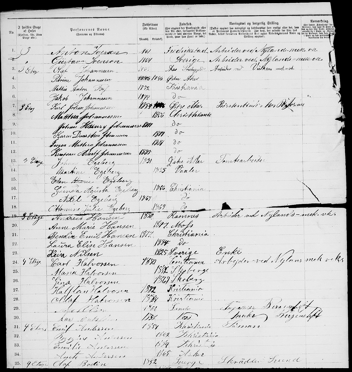 RA, 1885 census for 0301 Kristiania, 1885, p. 9039