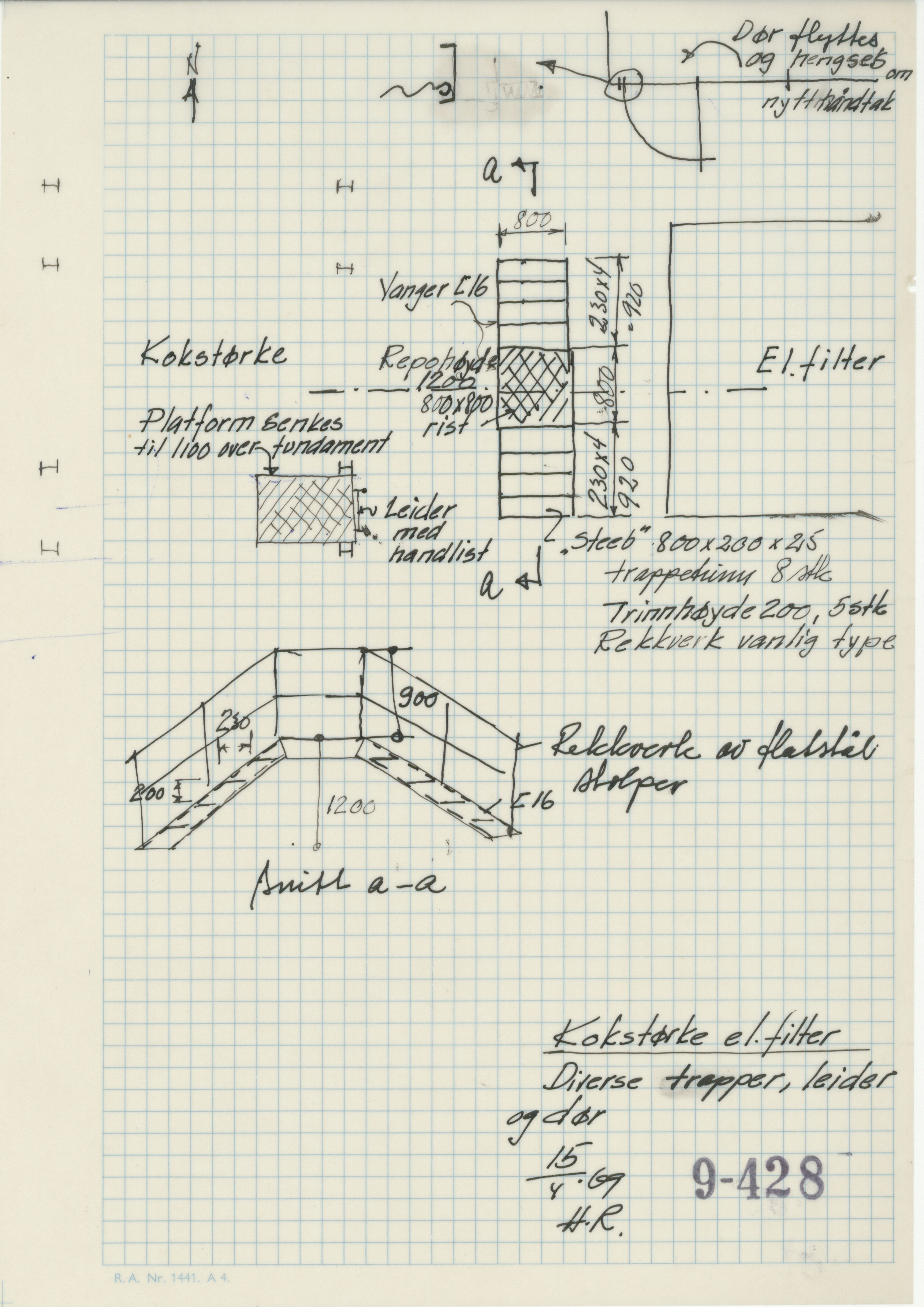 Odda smelteverk AS, KRAM/A-0157.1/T/Td/L0009: Gruppe 9. Blandingsrom og kokstørker, 1920-1970, p. 686
