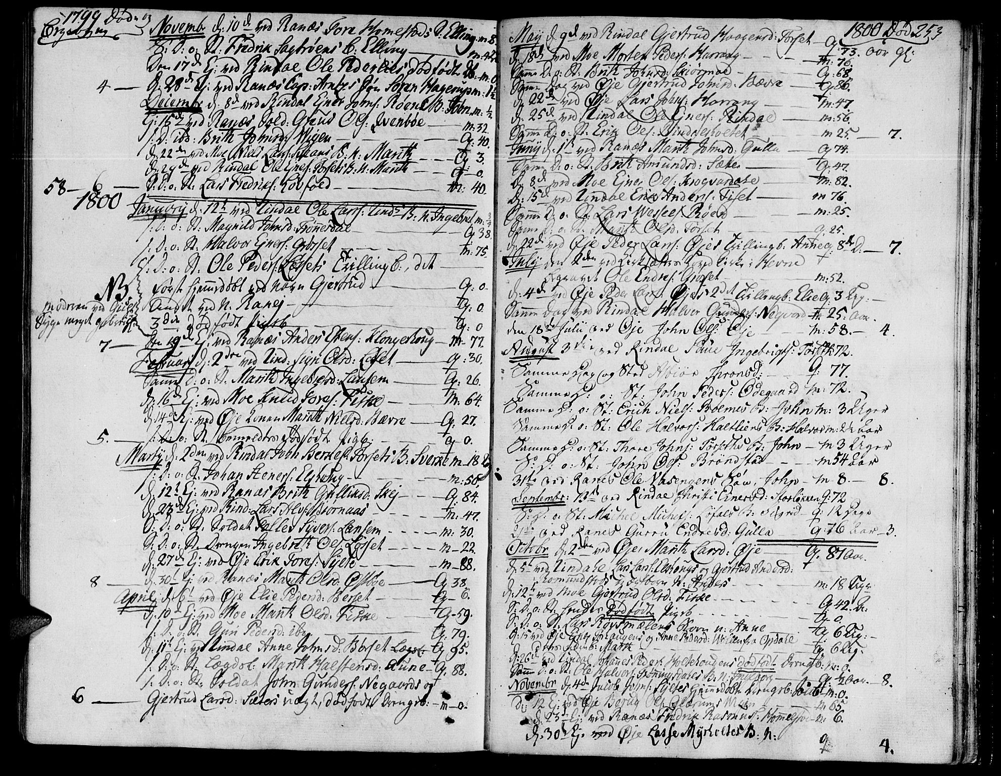 Ministerialprotokoller, klokkerbøker og fødselsregistre - Møre og Romsdal, SAT/A-1454/595/L1040: Parish register (official) no. 595A02, 1797-1819, p. 253