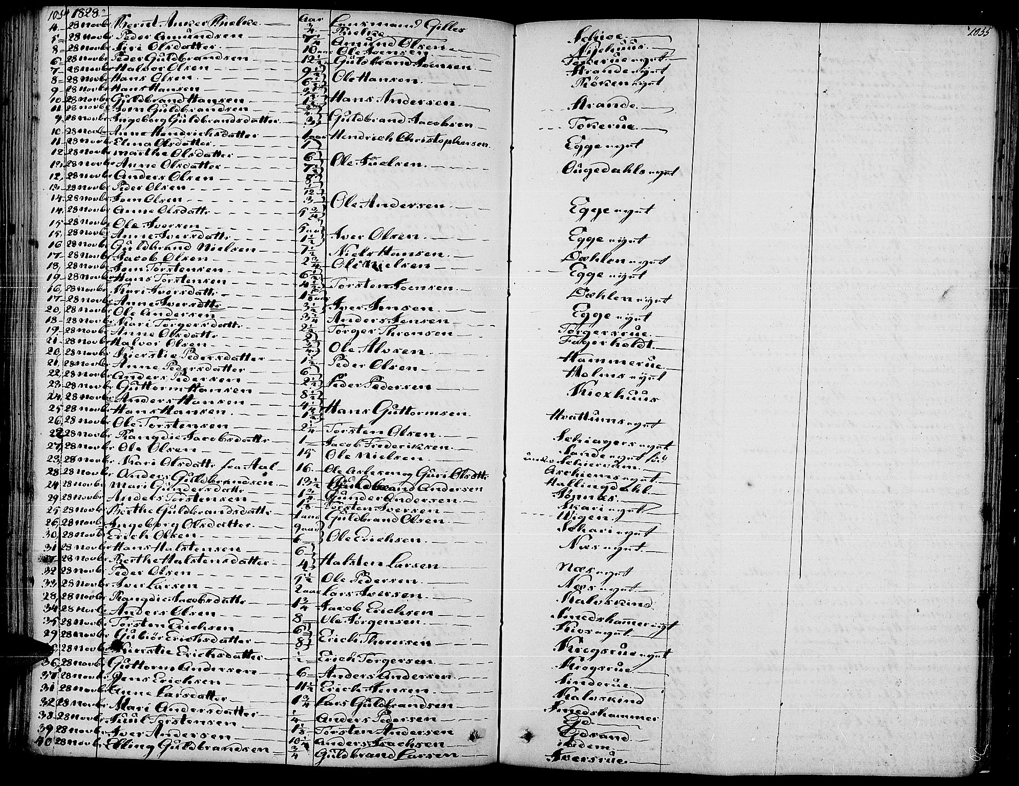 Gran prestekontor, SAH/PREST-112/H/Ha/Haa/L0010: Parish register (official) no. 10, 1824-1842, p. 1054-1055