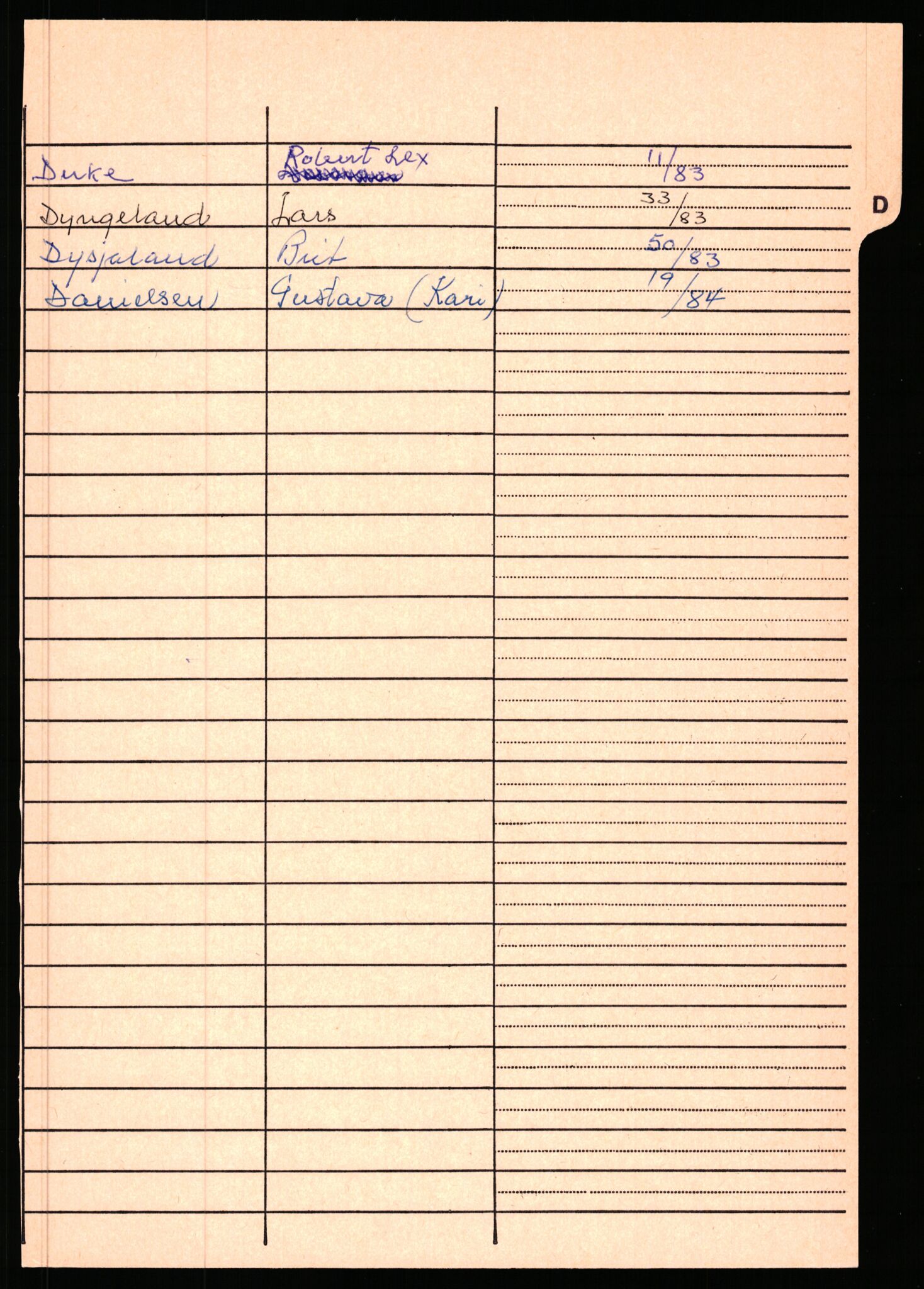 Sola lensmannskontor, AV/SAST-A-100126/Gga/L0003: Dødsfallsprotokoller, 1973-1984, p. 1255