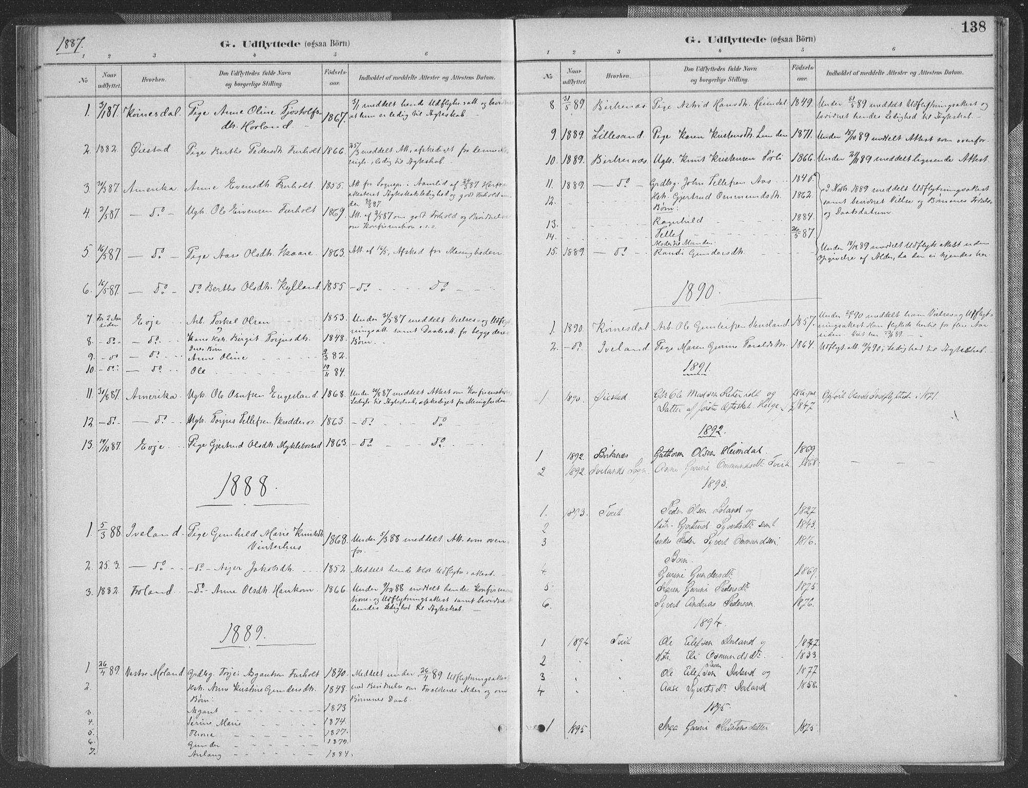 Herefoss sokneprestkontor, SAK/1111-0019/F/Fa/Fab/L0004: Parish register (official) no. A 4, 1887-1909, p. 138