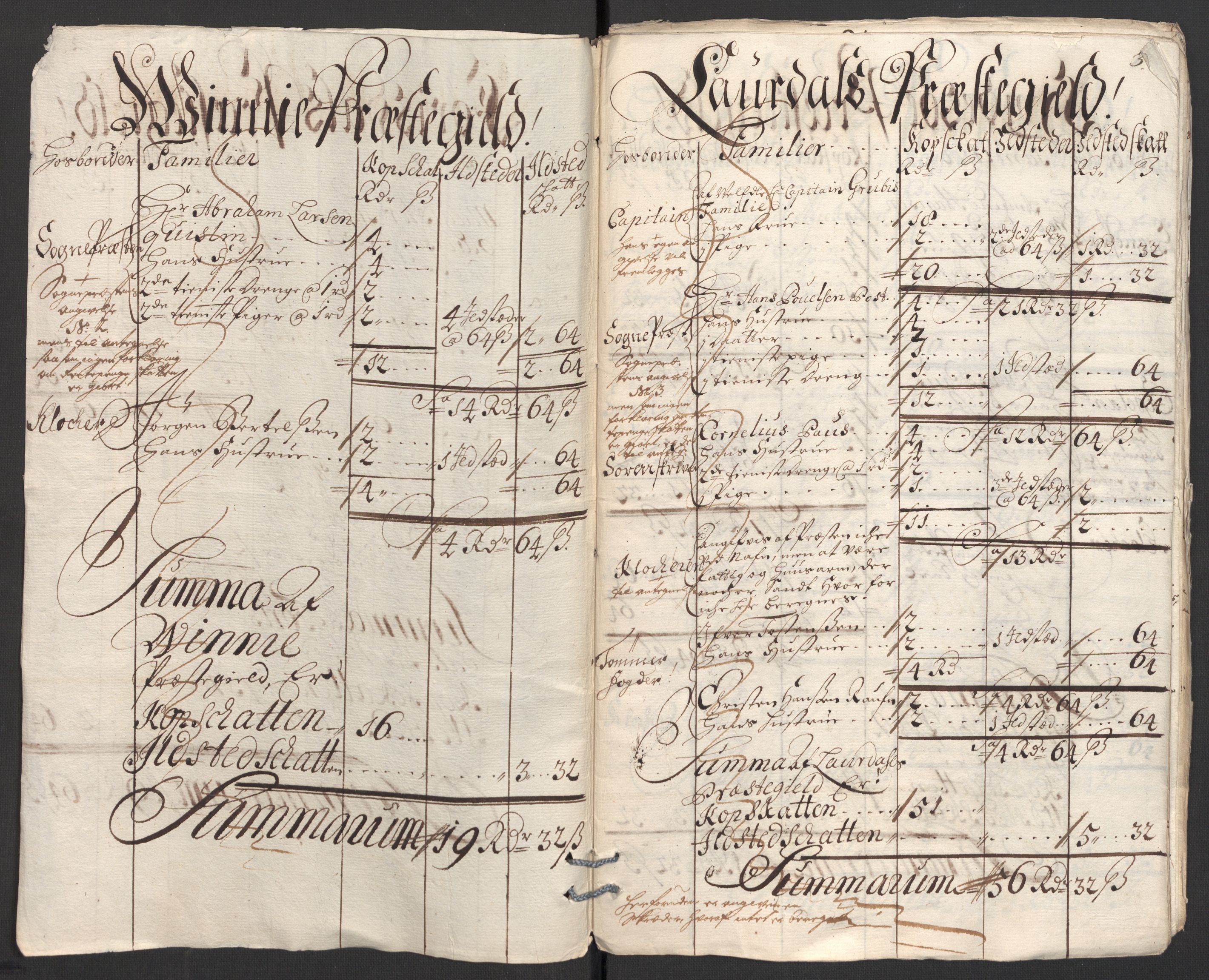 Rentekammeret inntil 1814, Reviderte regnskaper, Fogderegnskap, AV/RA-EA-4092/R36/L2104: Fogderegnskap Øvre og Nedre Telemark og Bamble, 1700, p. 40