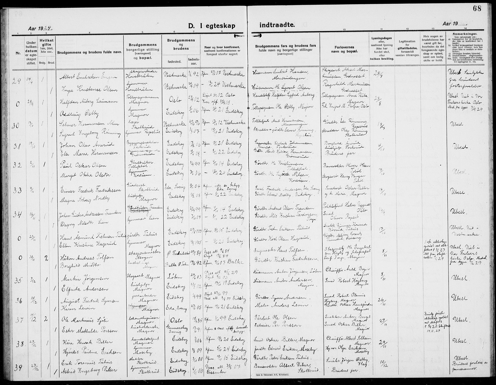 Eidskog prestekontor, SAH/PREST-026/H/Ha/Hab/L0007: Parish register (copy) no. 7, 1925-1938, p. 68