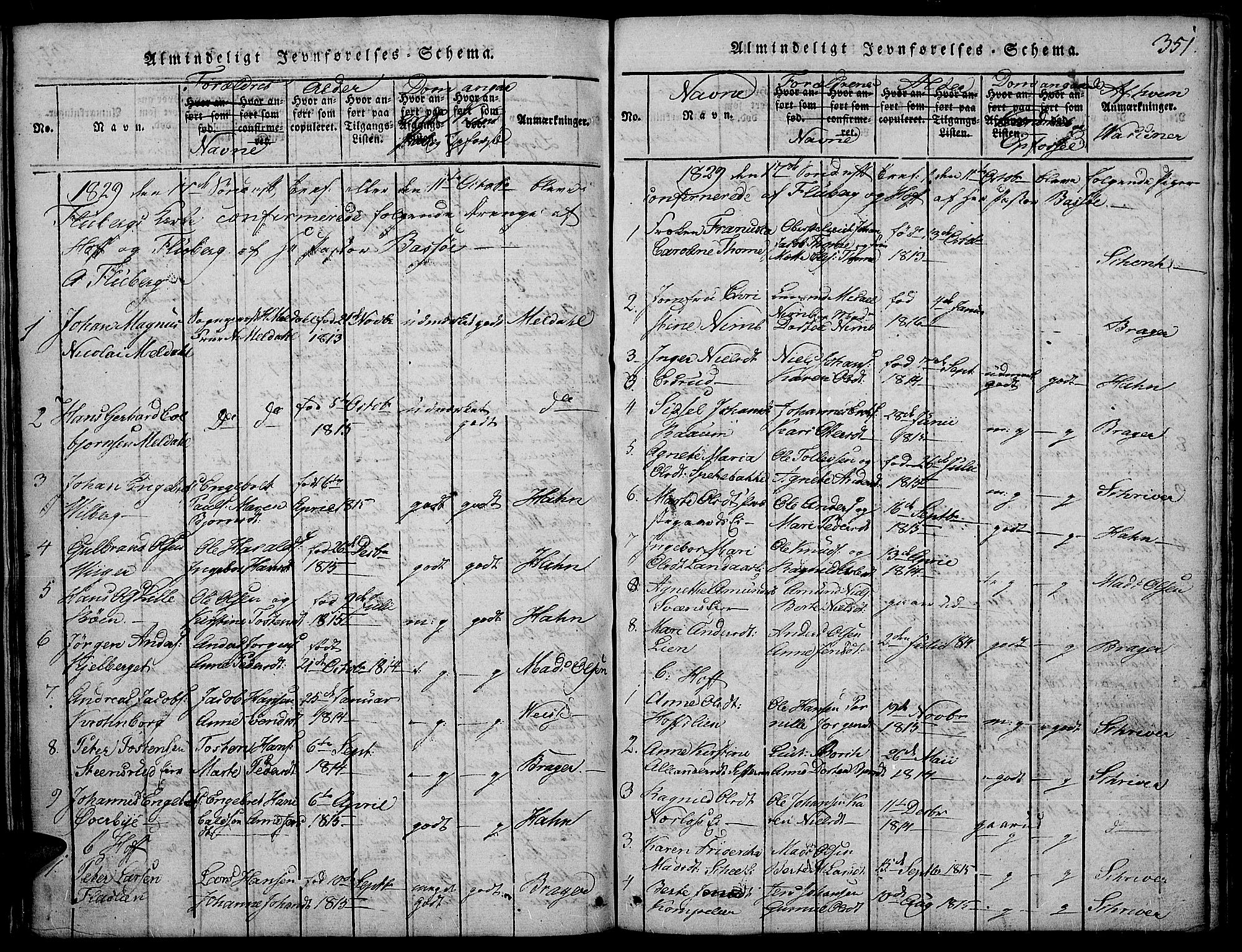 Land prestekontor, SAH/PREST-120/H/Ha/Hab/L0001: Parish register (copy) no. 1, 1814-1833, p. 351