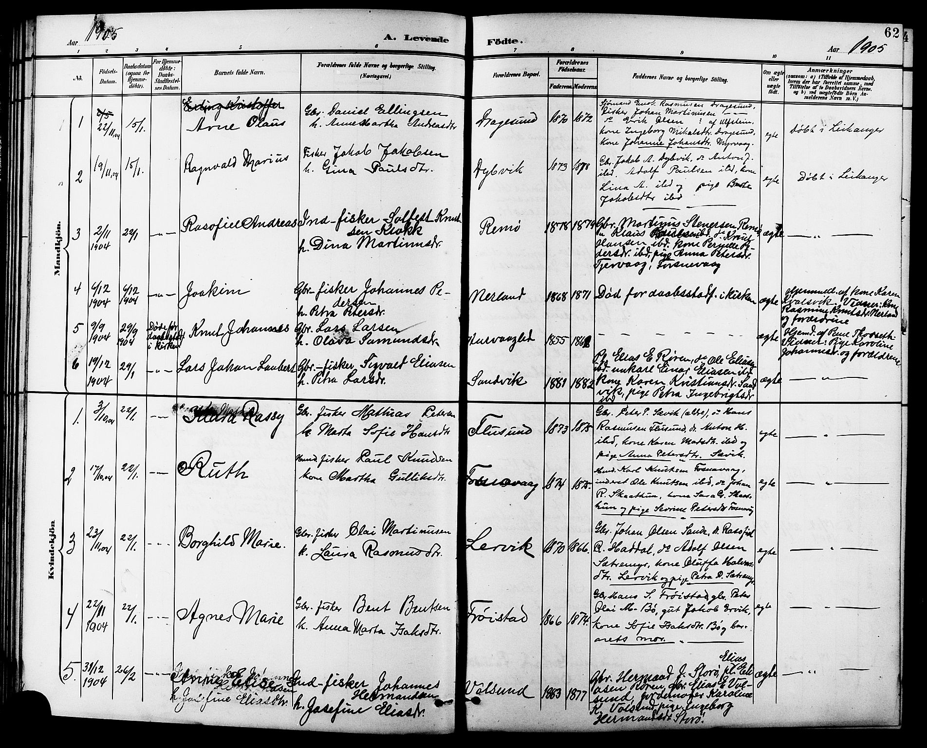 Ministerialprotokoller, klokkerbøker og fødselsregistre - Møre og Romsdal, AV/SAT-A-1454/507/L0082: Parish register (copy) no. 507C05, 1896-1914, p. 62