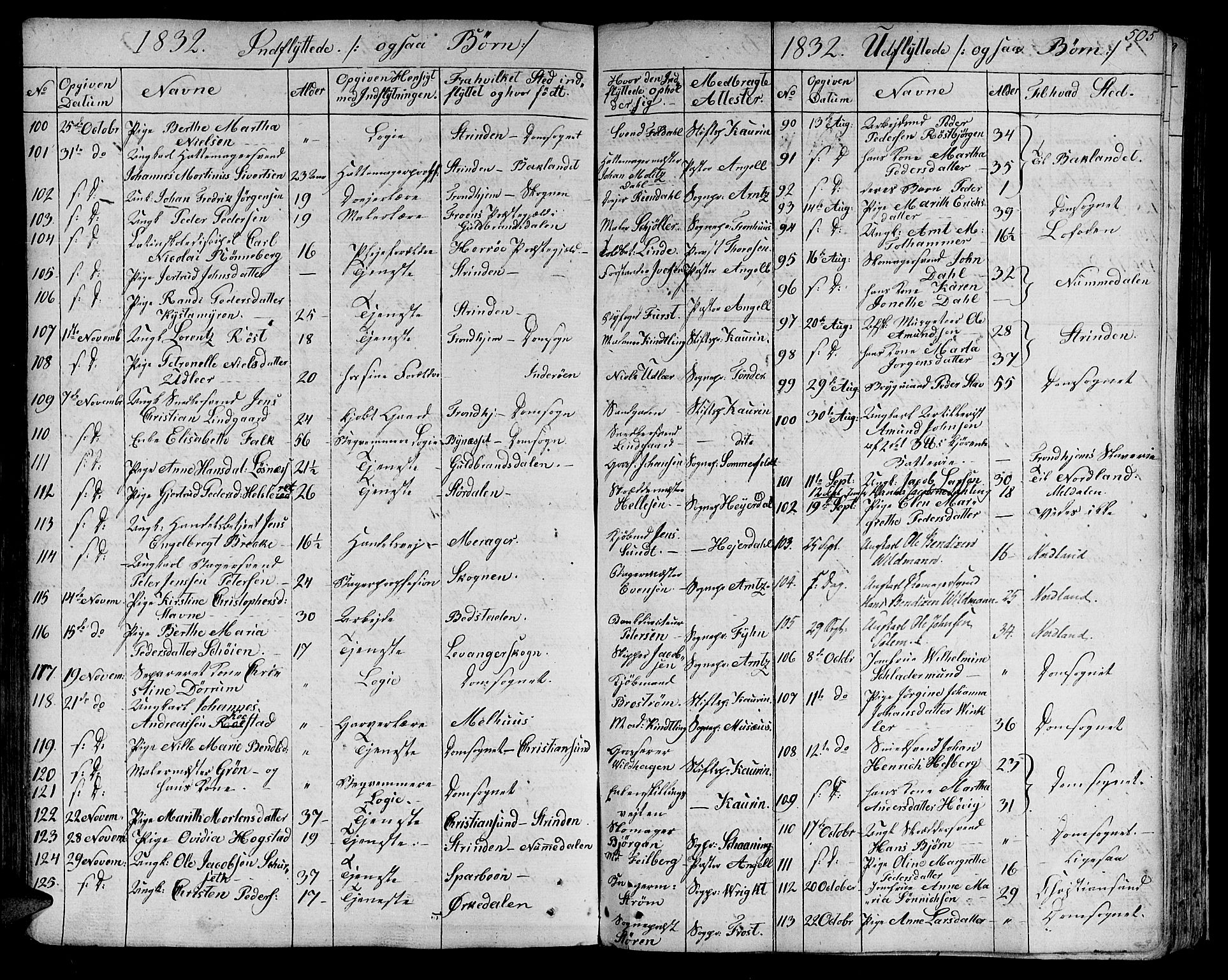 Ministerialprotokoller, klokkerbøker og fødselsregistre - Sør-Trøndelag, SAT/A-1456/602/L0109: Parish register (official) no. 602A07, 1821-1840, p. 505