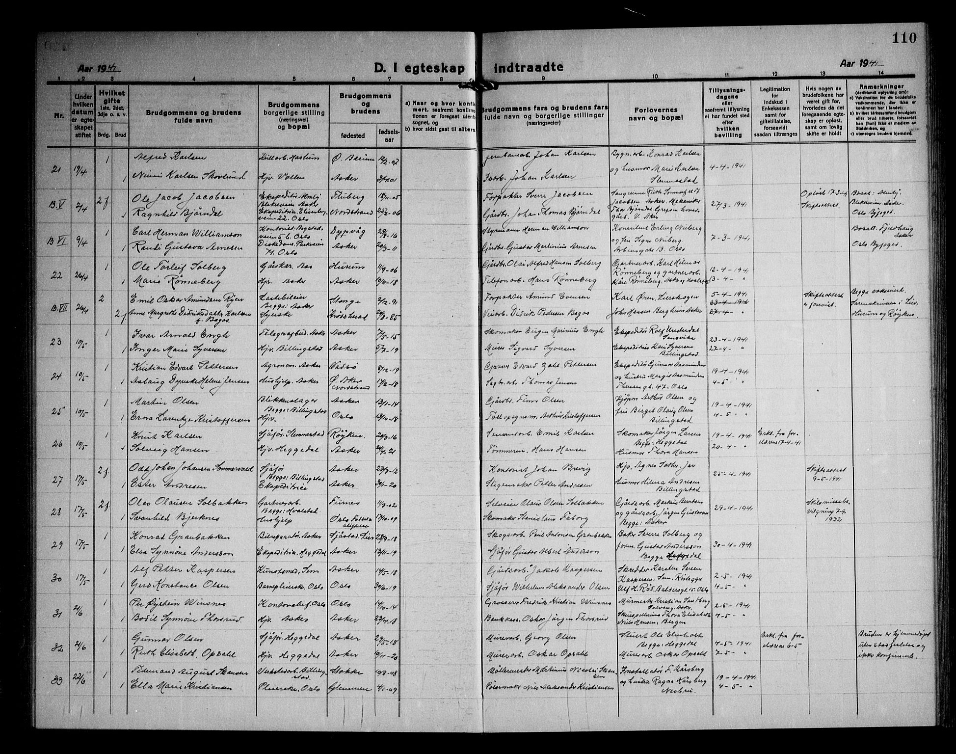 Asker prestekontor Kirkebøker, AV/SAO-A-10256a/F/Fa/L0020: Parish register (official) no. I 20, 1918-1948, p. 110