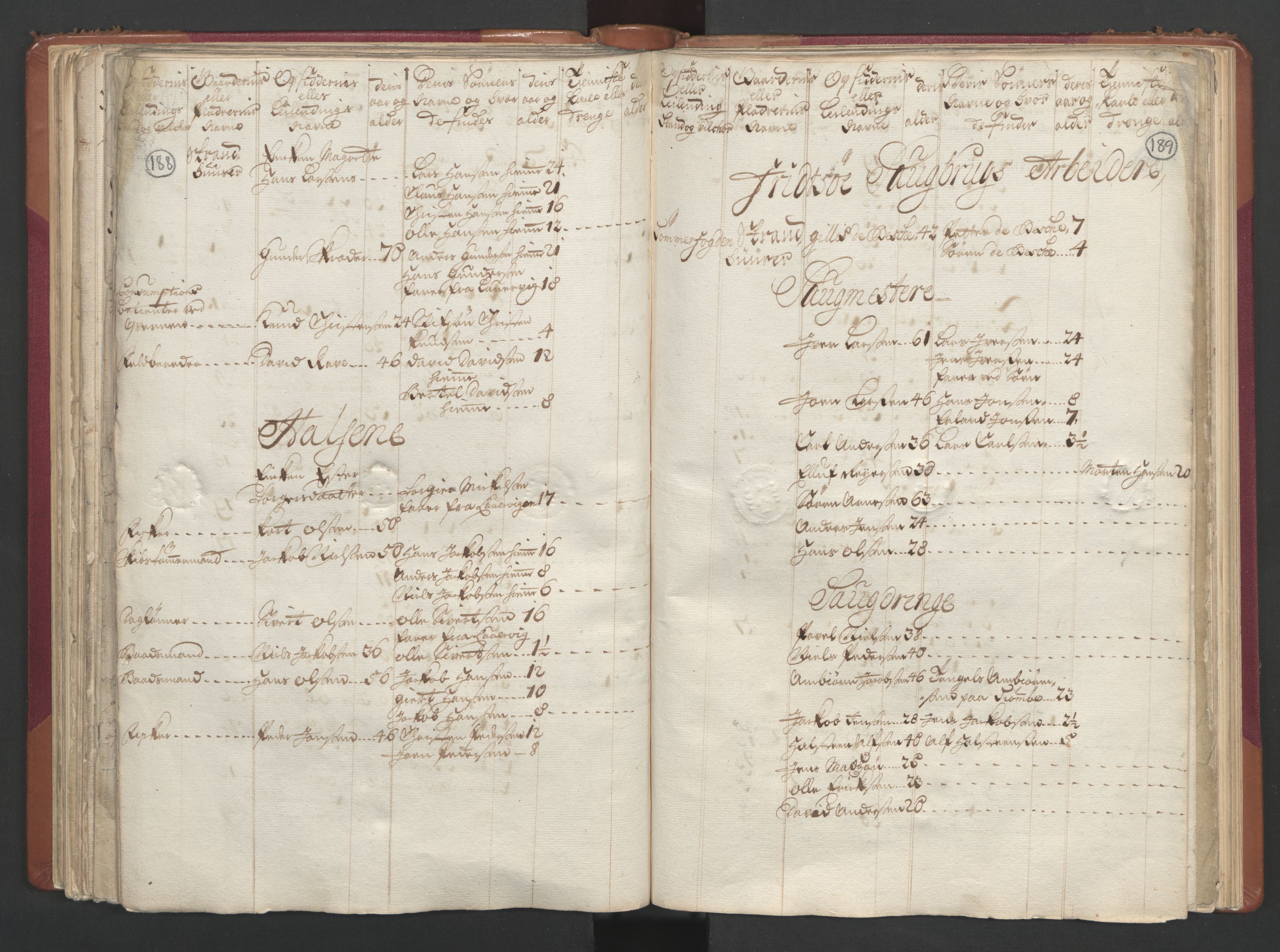 RA, Census (manntall) 1701, no. 2: Solør, Odal og Østerdal fogderi and Larvik grevskap, 1701, p. 188-189