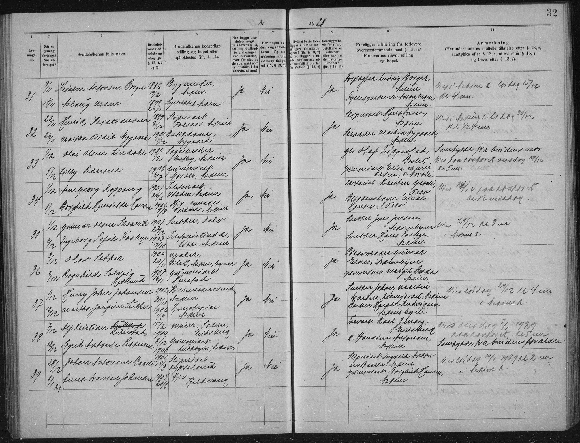 Askim prestekontor Kirkebøker, AV/SAO-A-10900/H/Ha/L0001: Banns register no. 1, 1919-1941, p. 32