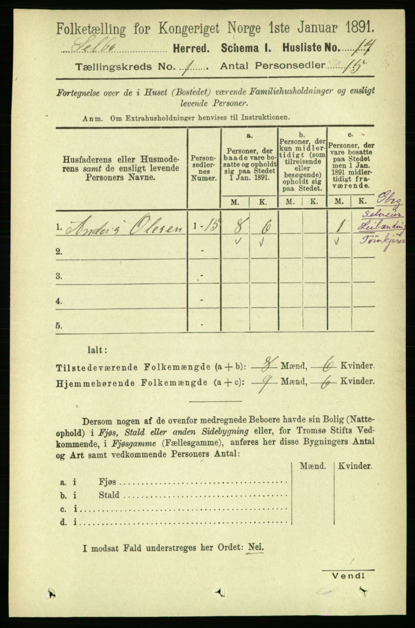 RA, 1891 census for 1664 Selbu, 1891, p. 58