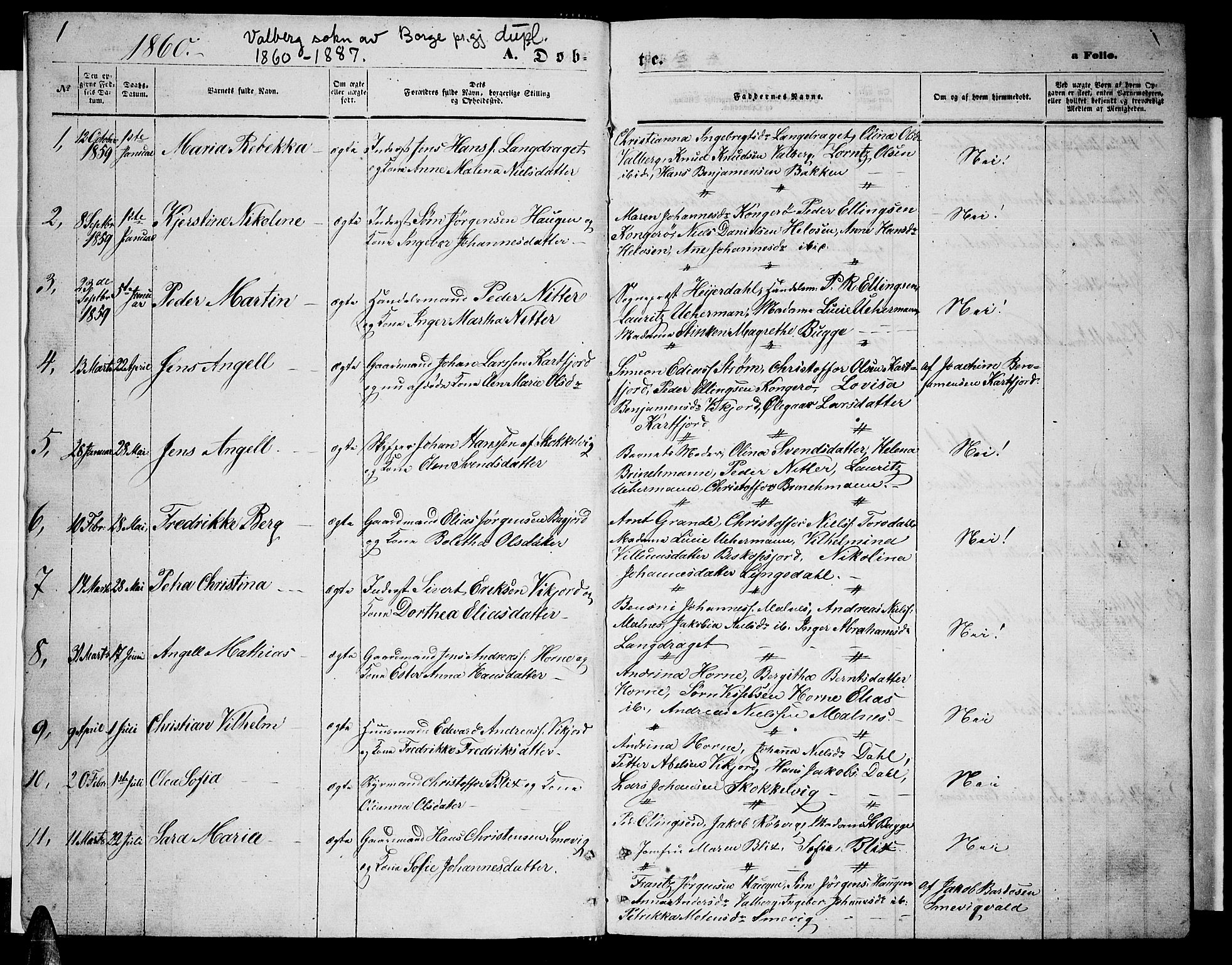Ministerialprotokoller, klokkerbøker og fødselsregistre - Nordland, SAT/A-1459/884/L1196: Parish register (copy) no. 884C02, 1860-1887, p. 1