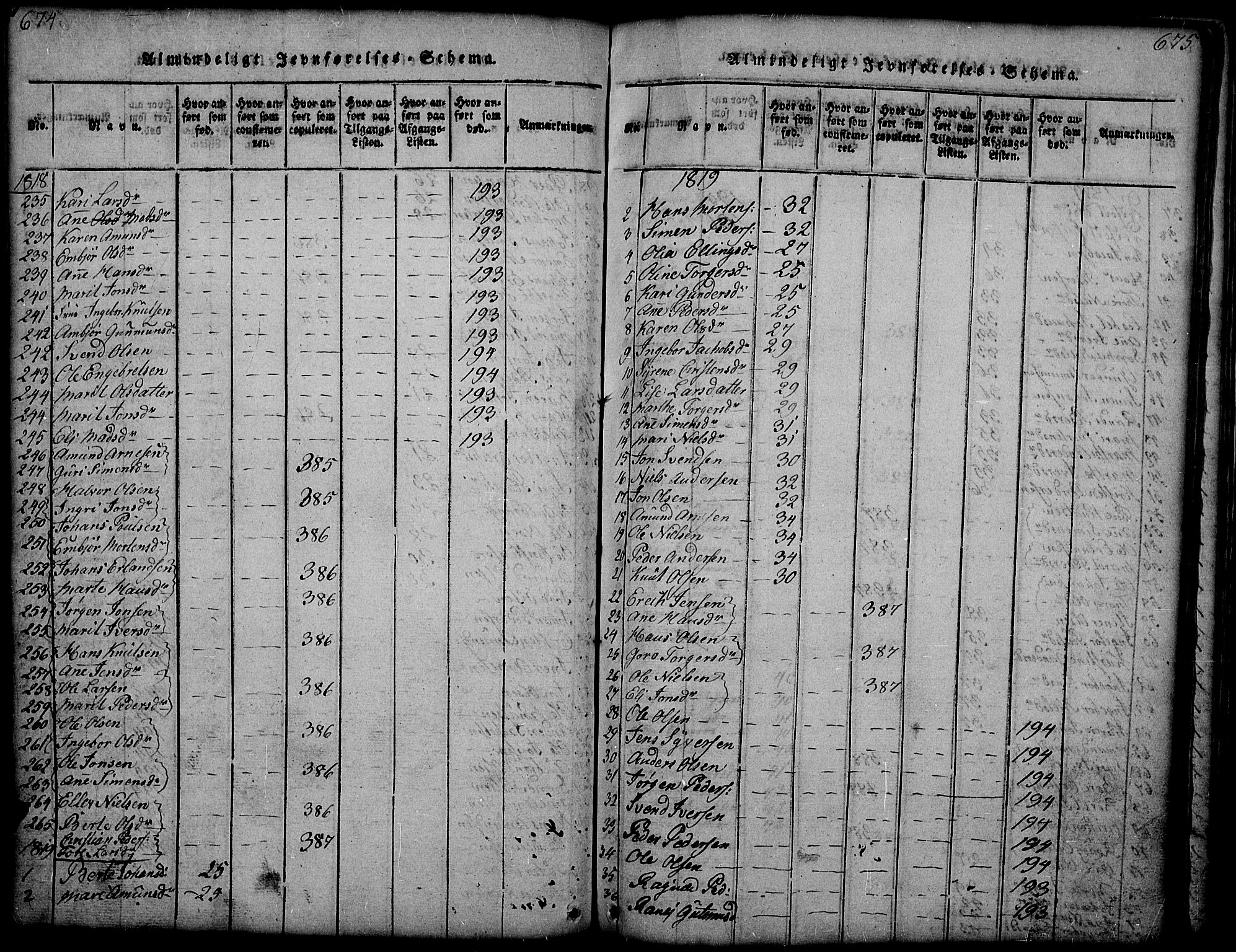Gausdal prestekontor, SAH/PREST-090/H/Ha/Hab/L0001: Parish register (copy) no. 1, 1817-1848, p. 674-675