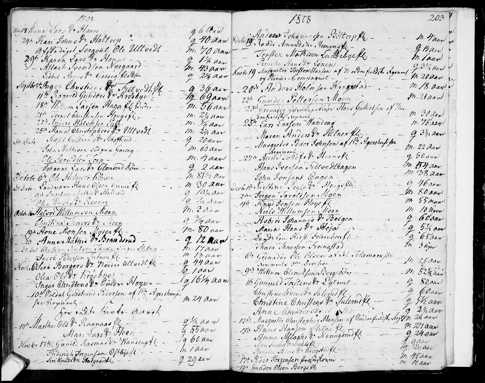 Eidsberg prestekontor Kirkebøker, SAO/A-10905/F/Fa/L0006: Parish register (official) no. I 6, 1807-1814, p. 203
