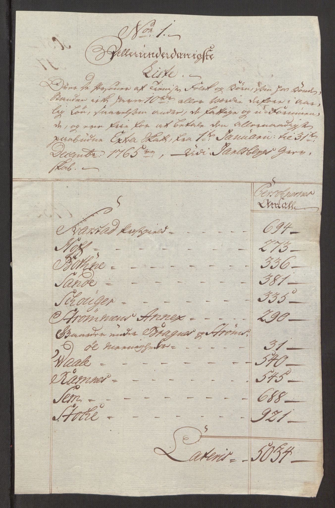 Rentekammeret inntil 1814, Reviderte regnskaper, Fogderegnskap, RA/EA-4092/R32/L1960: Ekstraskatten Jarlsberg grevskap, 1762-1772, p. 76