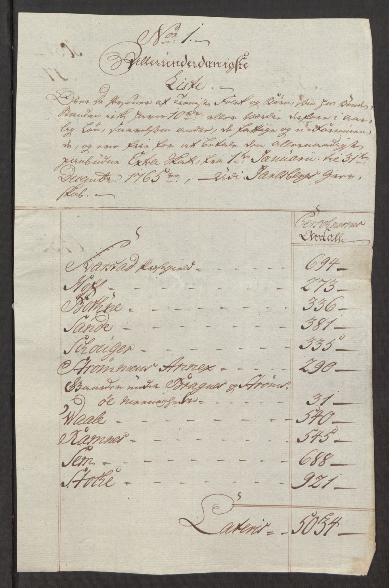 Rentekammeret inntil 1814, Reviderte regnskaper, Fogderegnskap, AV/RA-EA-4092/R32/L1960: Ekstraskatten Jarlsberg grevskap, 1762-1772, p. 76