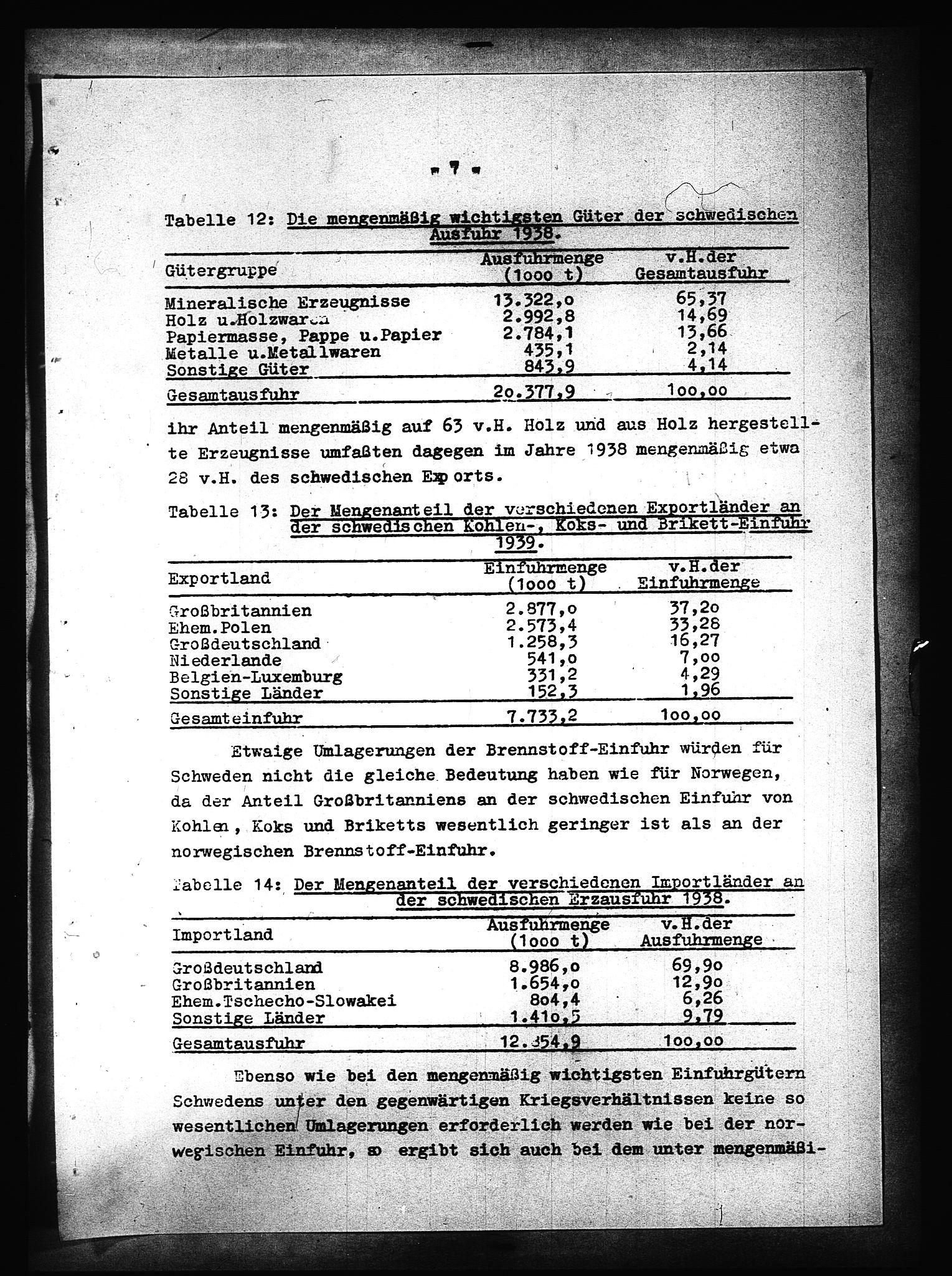 Documents Section, AV/RA-RAFA-2200/V/L0090: Amerikansk mikrofilm "Captured German Documents".
Box No. 952.  FKA jnr. 59/1955., 1940, p. 10