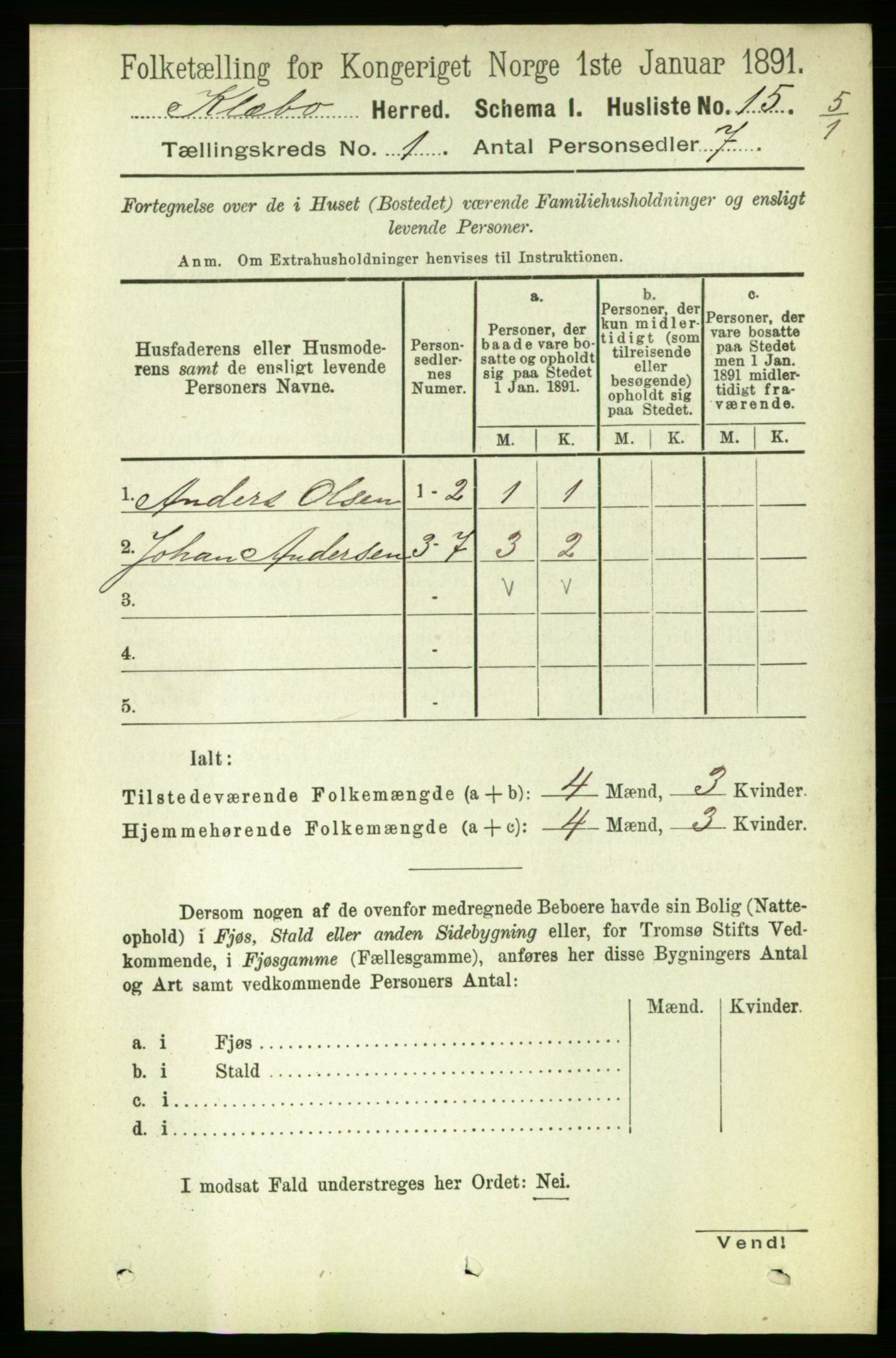 RA, 1891 census for 1662 Klæbu, 1891, p. 40