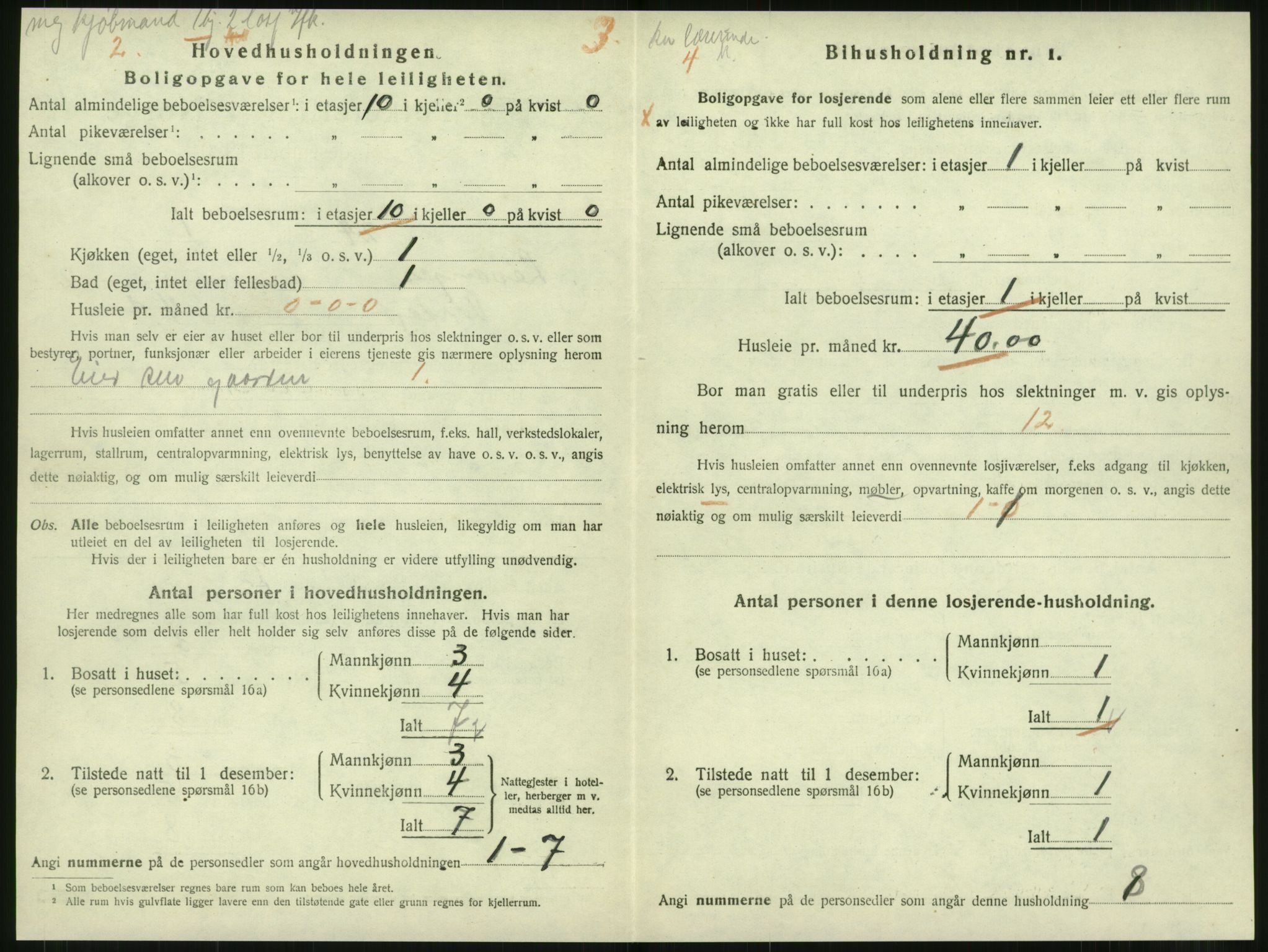 SAT, 1920 census for Levanger town, 1920, p. 901