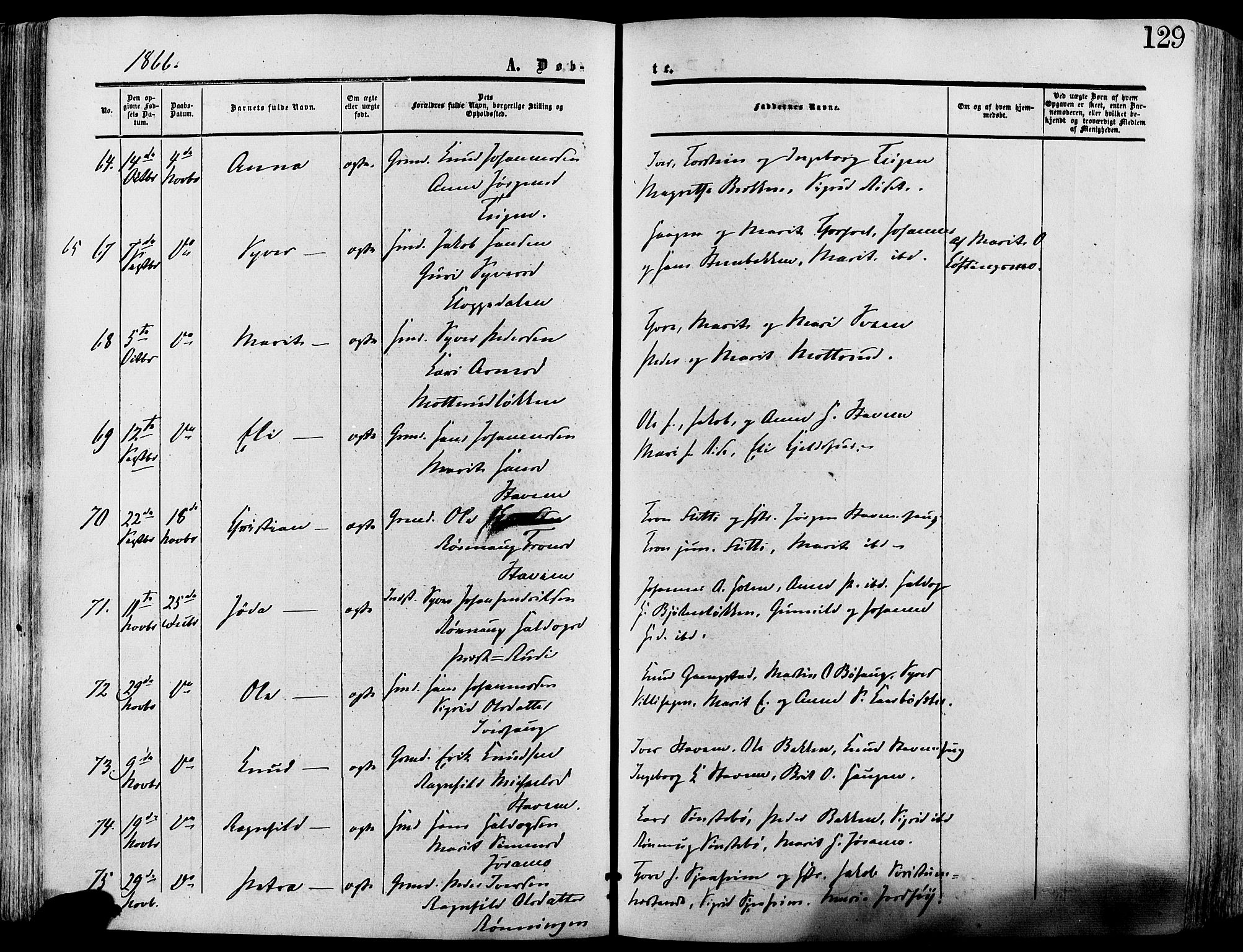 Lesja prestekontor, SAH/PREST-068/H/Ha/Haa/L0008: Parish register (official) no. 8, 1854-1880, p. 129