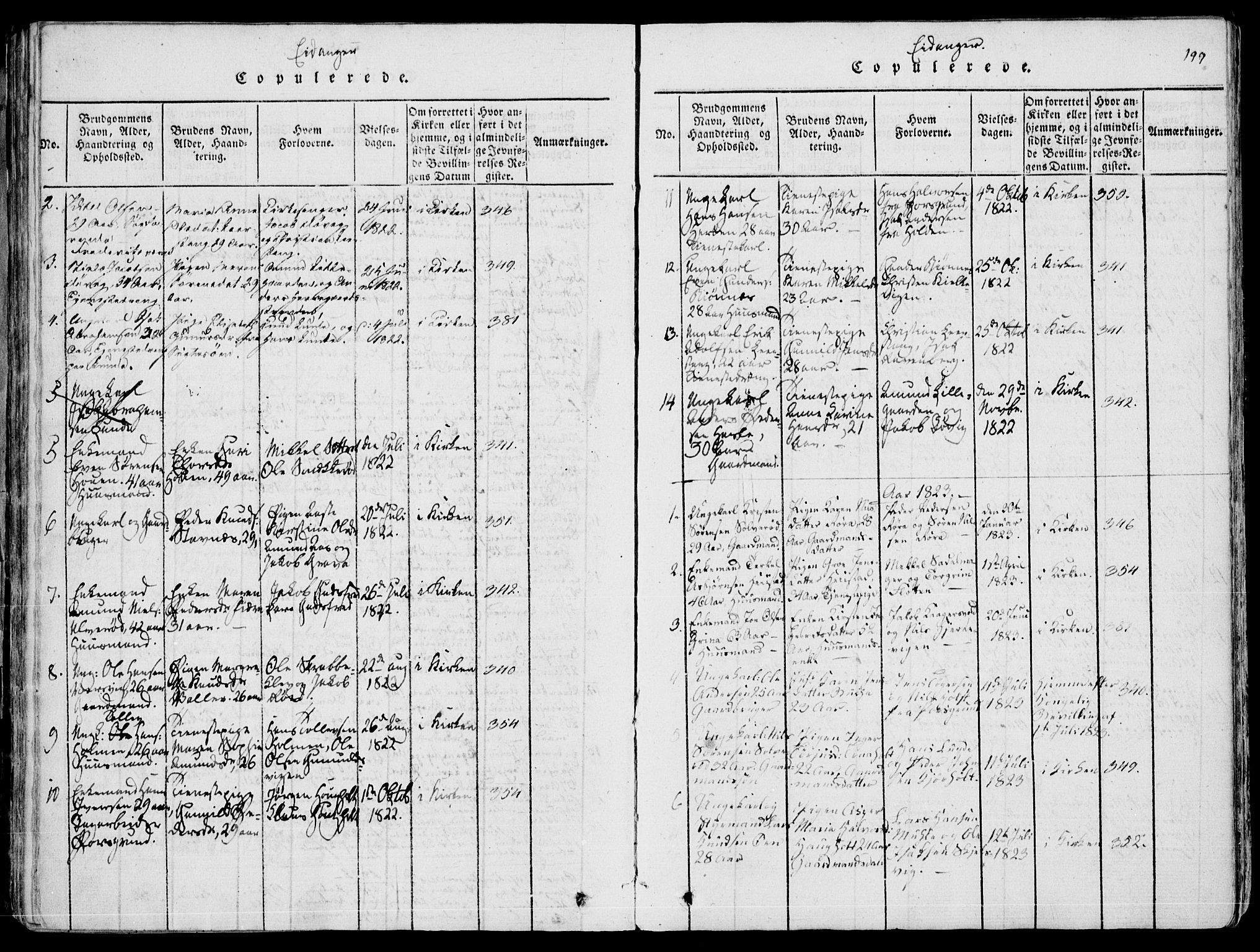 Eidanger kirkebøker, SAKO/A-261/F/Fa/L0007: Parish register (official) no. 7, 1814-1831, p. 199